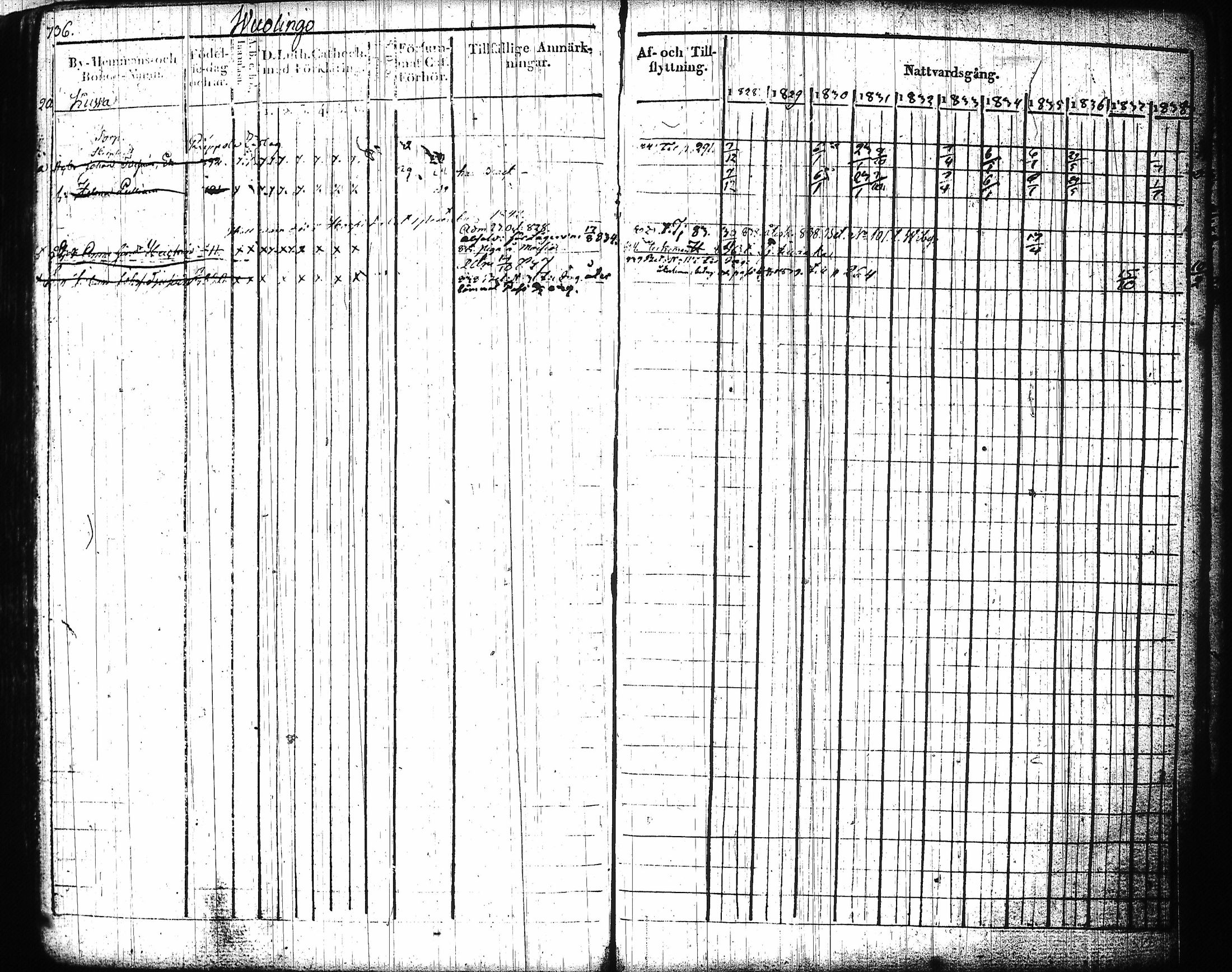 [ ../kirjat/Kirkonkirjat/mikkeli/rippikirja_1828-1847_msrk_tk1144-1145/kuvat/317.jpg ]