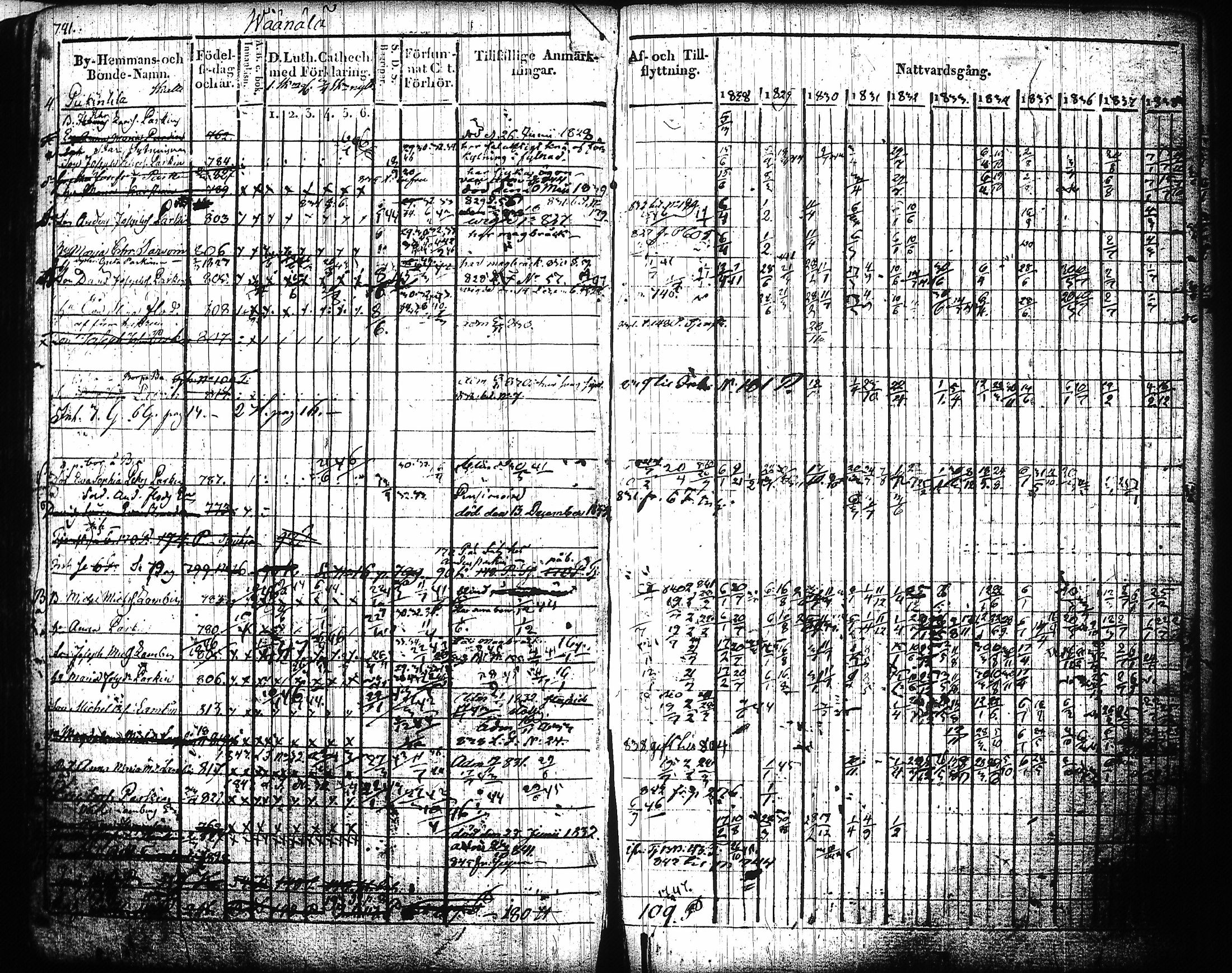 [ ../kirjat/Kirkonkirjat/mikkeli/rippikirja_1828-1847_msrk_tk1144-1145/kuvat/322.jpg ]