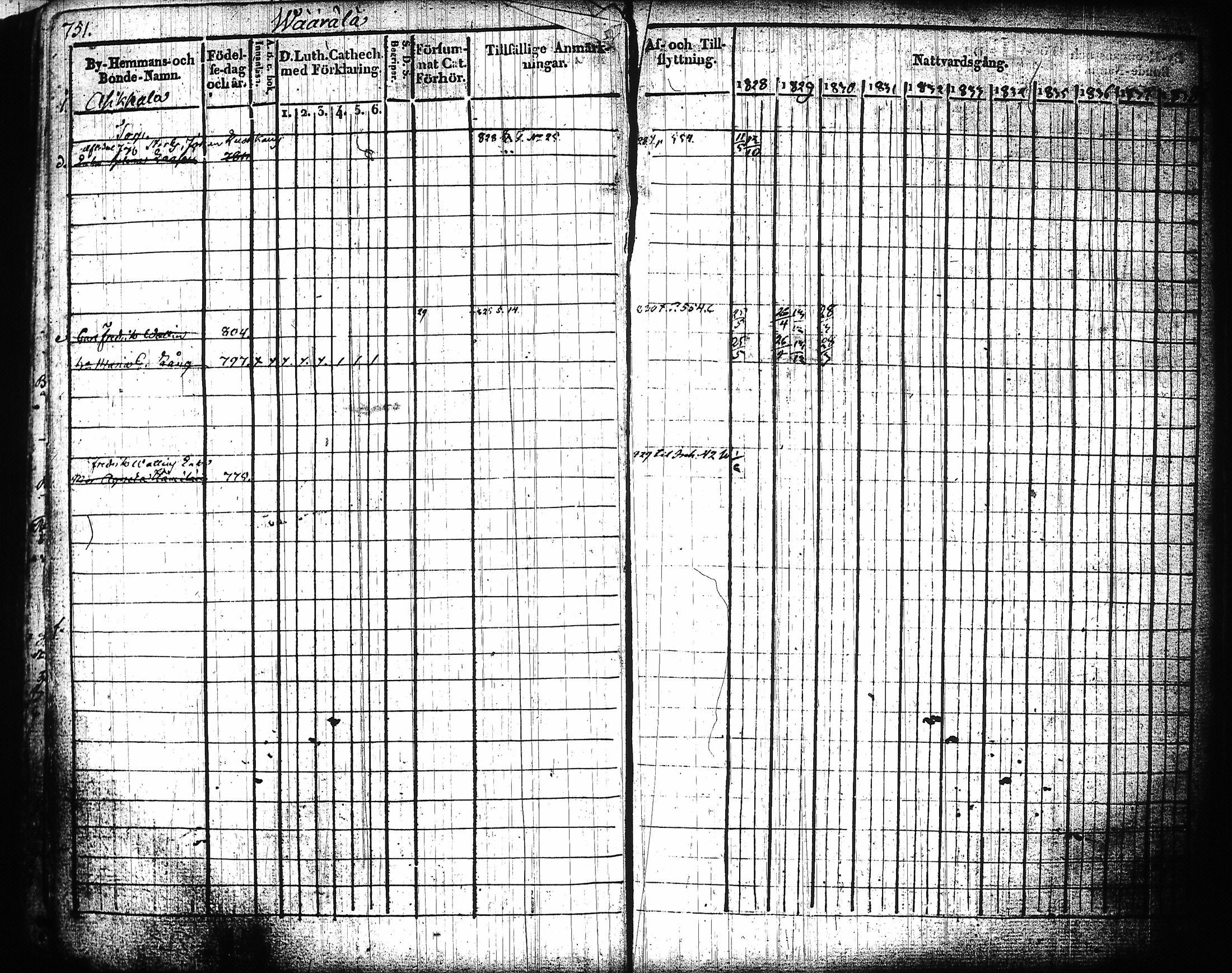 [ ../kirjat/Kirkonkirjat/mikkeli/rippikirja_1828-1847_msrk_tk1144-1145/kuvat/332.jpg ]