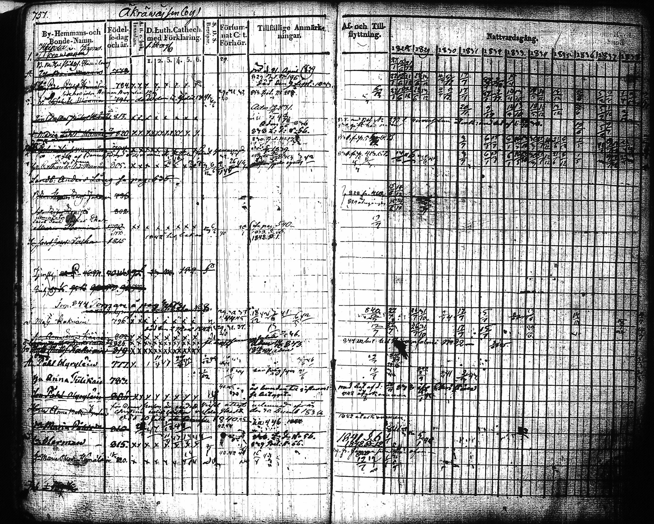 [ ../kirjat/Kirkonkirjat/mikkeli/rippikirja_1828-1847_msrk_tk1144-1145/kuvat/338.jpg ]