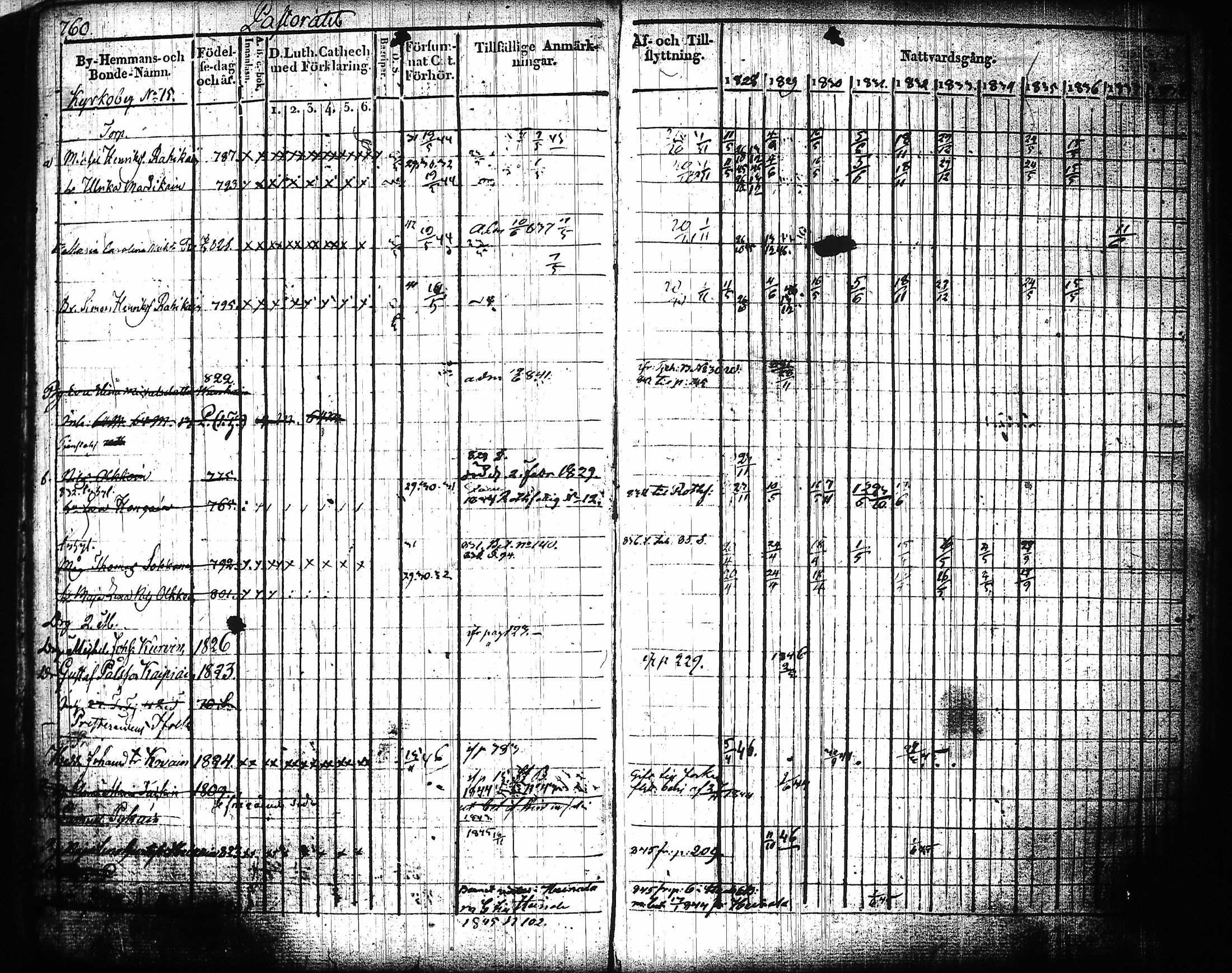 [ ../kirjat/Kirkonkirjat/mikkeli/rippikirja_1828-1847_msrk_tk1144-1145/kuvat/341.jpg ]