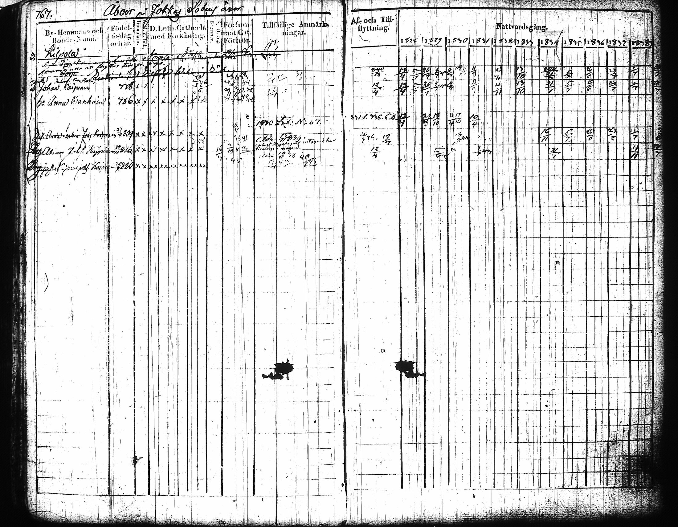 [ ../kirjat/Kirkonkirjat/mikkeli/rippikirja_1828-1847_msrk_tk1144-1145/kuvat/348.jpg ]