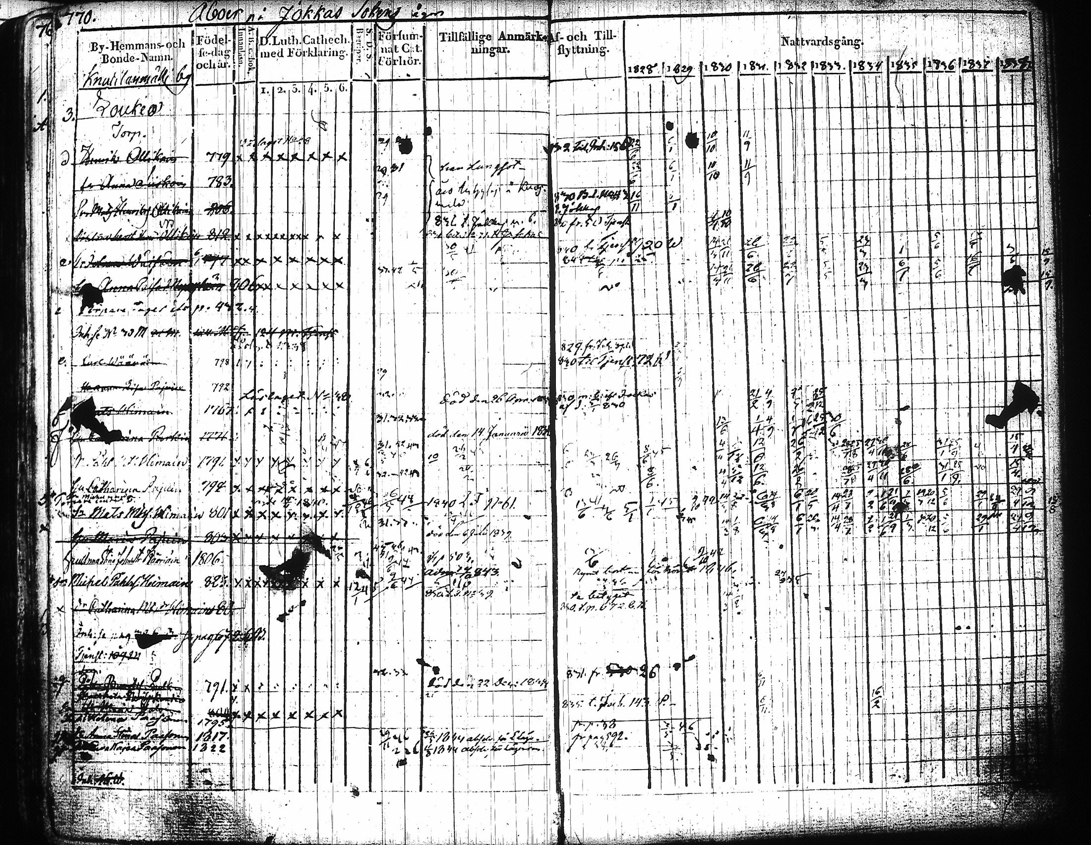 [ ../kirjat/Kirkonkirjat/mikkeli/rippikirja_1828-1847_msrk_tk1144-1145/kuvat/351.jpg ]