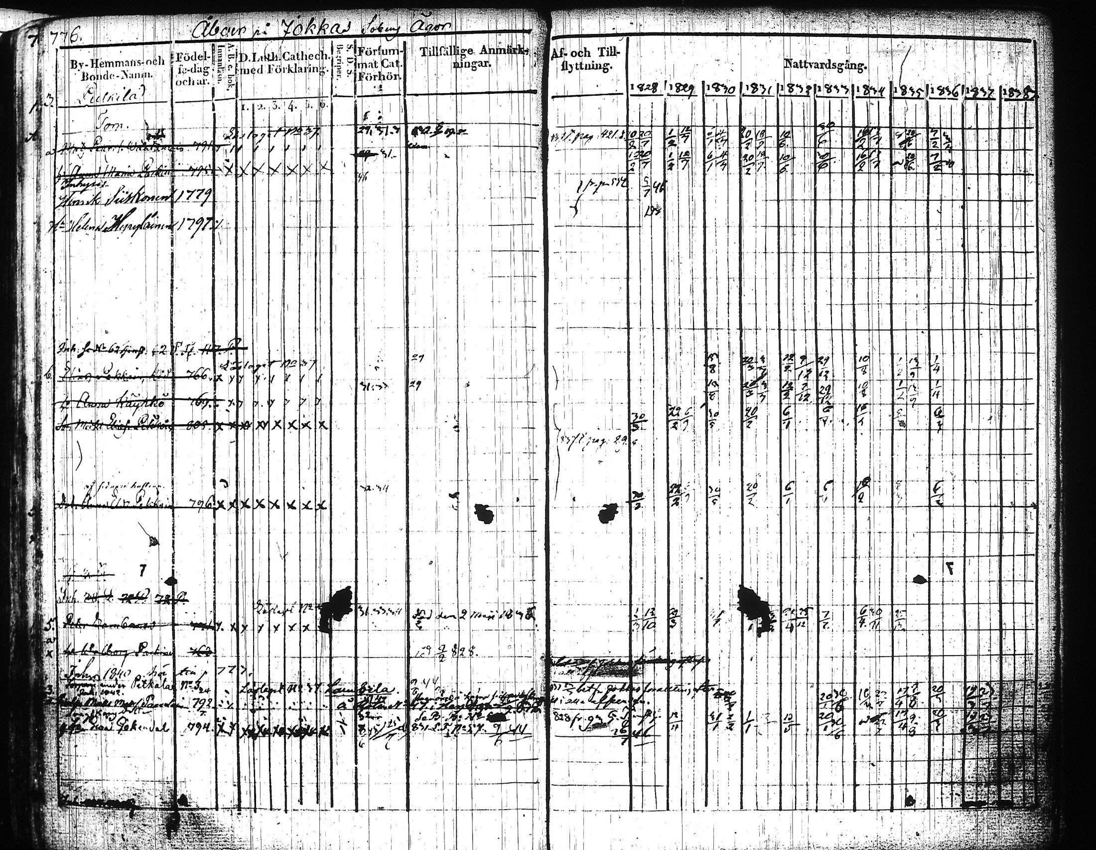 [ ../kirjat/Kirkonkirjat/mikkeli/rippikirja_1828-1847_msrk_tk1144-1145/kuvat/357.jpg ]