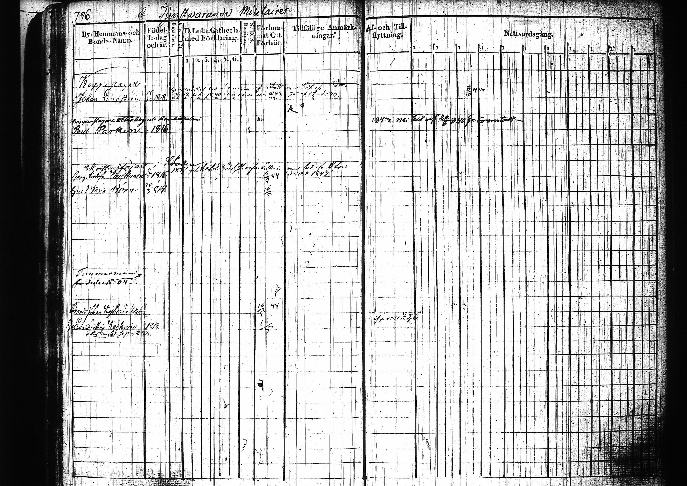 [ ../kirjat/Kirkonkirjat/mikkeli/rippikirja_1828-1847_msrk_tk1144-1145/kuvat/376.jpg ]