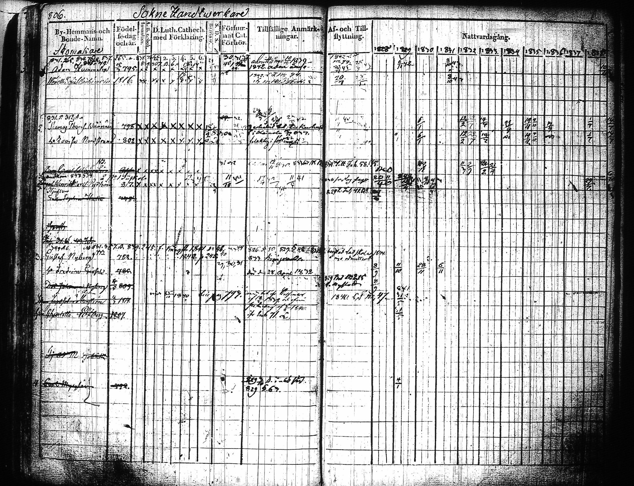 [ ../kirjat/Kirkonkirjat/mikkeli/rippikirja_1828-1847_msrk_tk1144-1145/kuvat/385.jpg ]