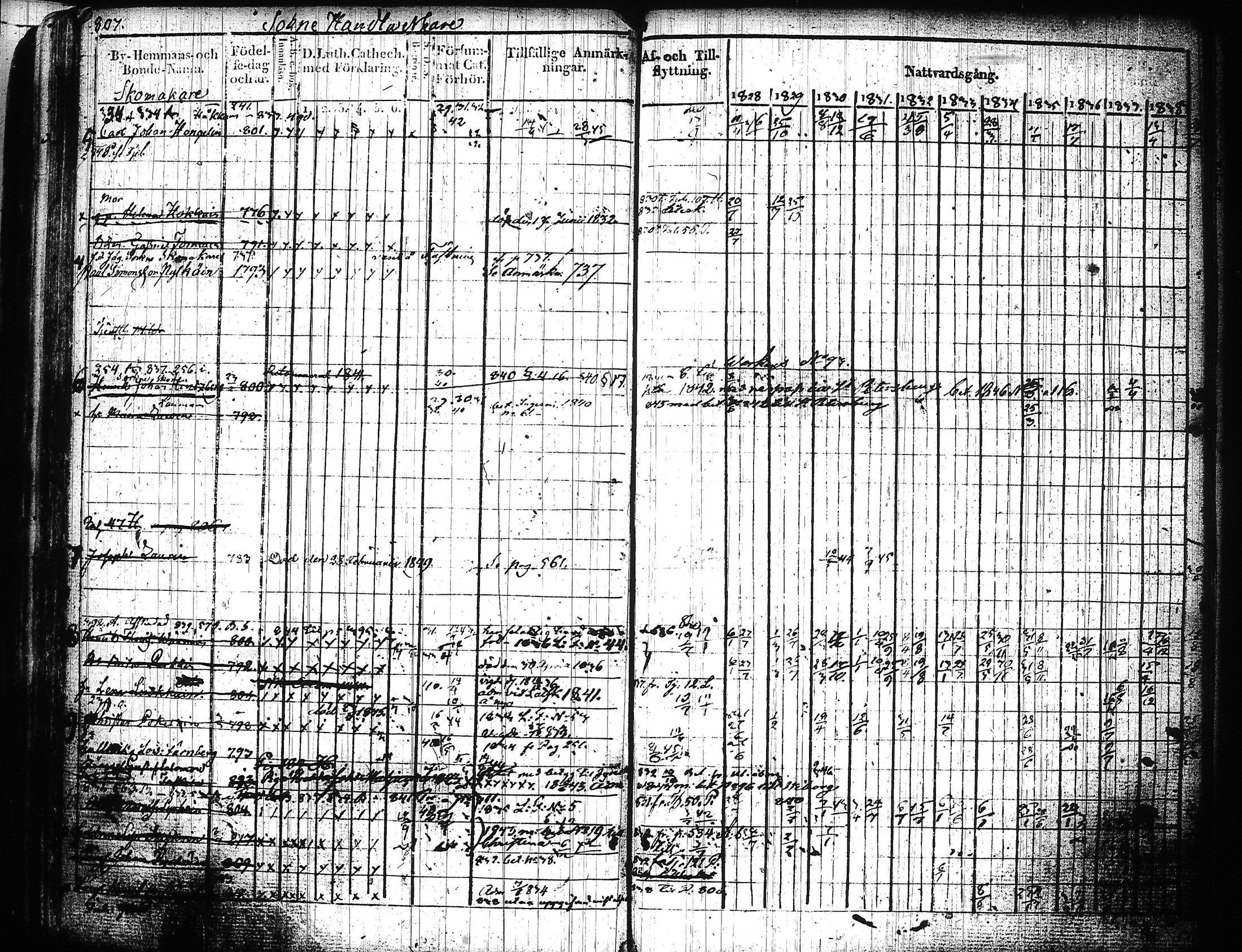 [ ../kirjat/Kirkonkirjat/mikkeli/rippikirja_1828-1847_msrk_tk1144-1145/kuvat/386.jpg ]