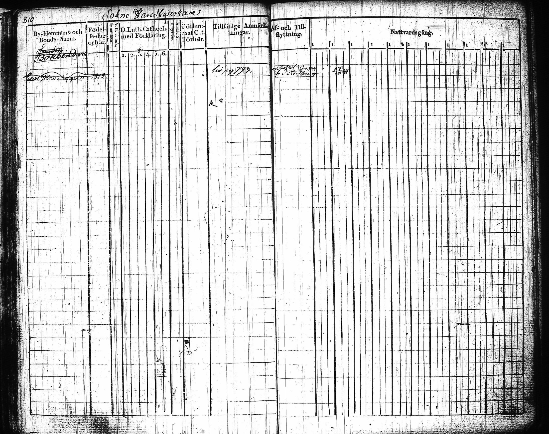 [ ../kirjat/Kirkonkirjat/mikkeli/rippikirja_1828-1847_msrk_tk1144-1145/kuvat/389.jpg ]