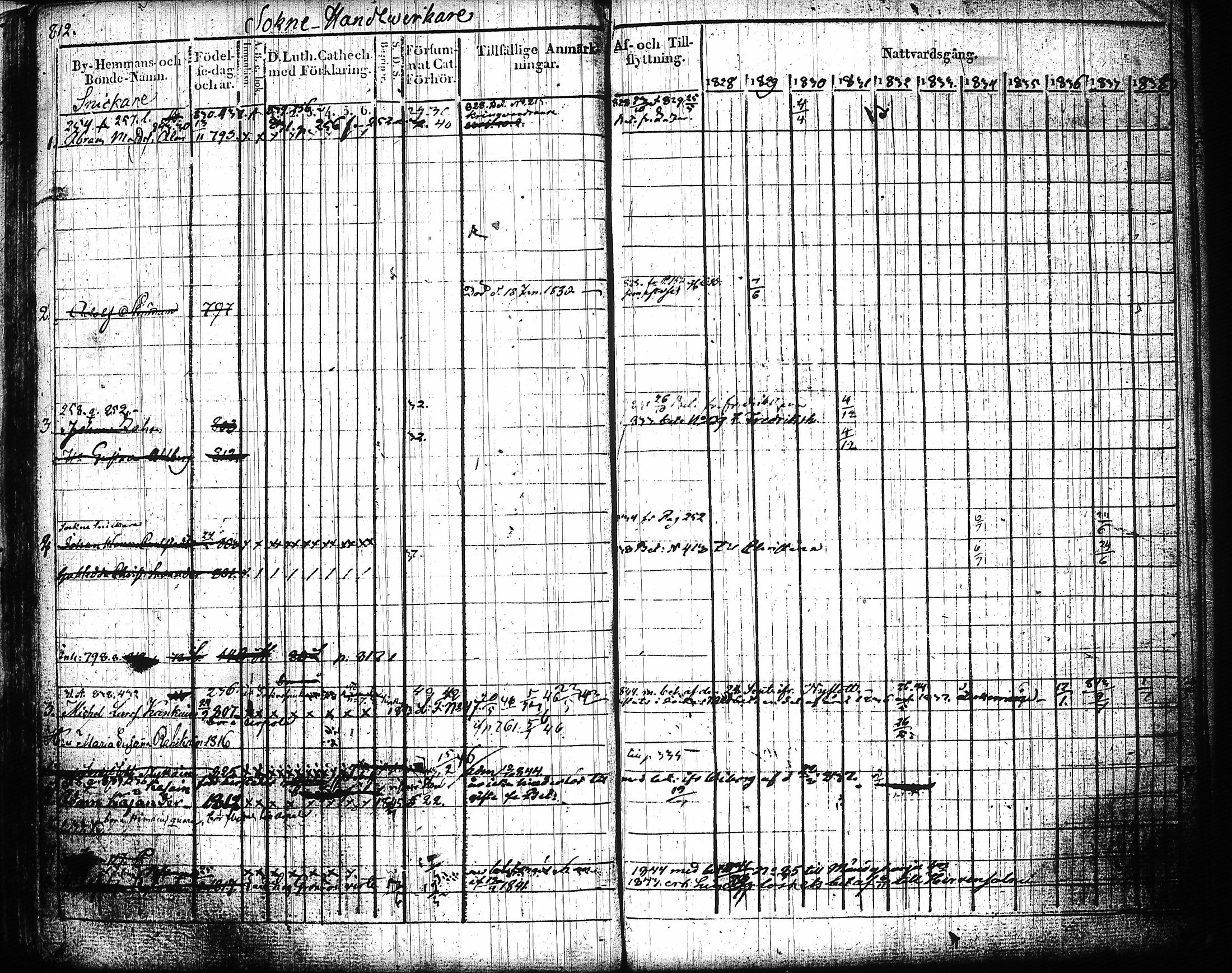 [ ../kirjat/Kirkonkirjat/mikkeli/rippikirja_1828-1847_msrk_tk1144-1145/kuvat/391.jpg ]