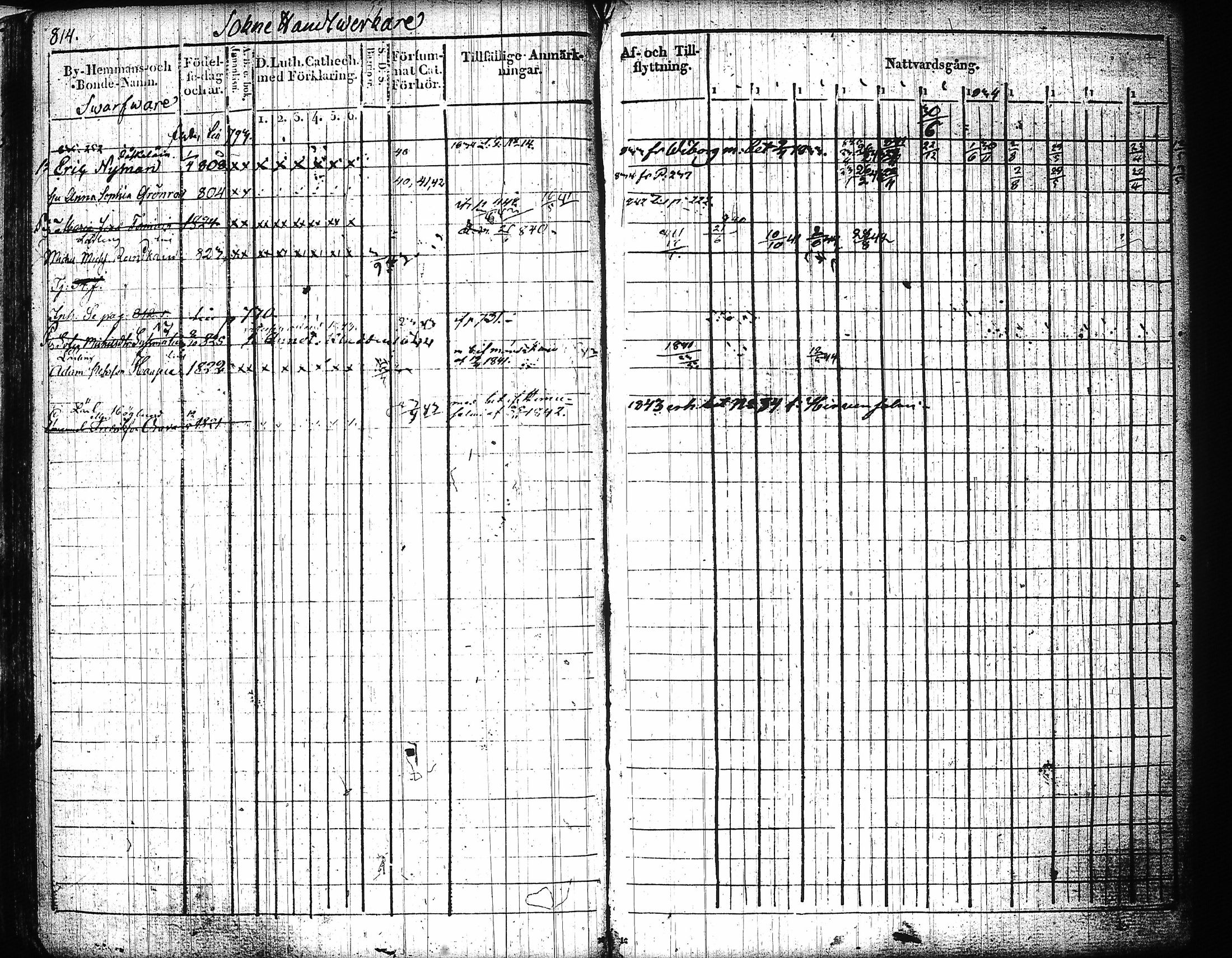 [ ../kirjat/Kirkonkirjat/mikkeli/rippikirja_1828-1847_msrk_tk1144-1145/kuvat/393.jpg ]
