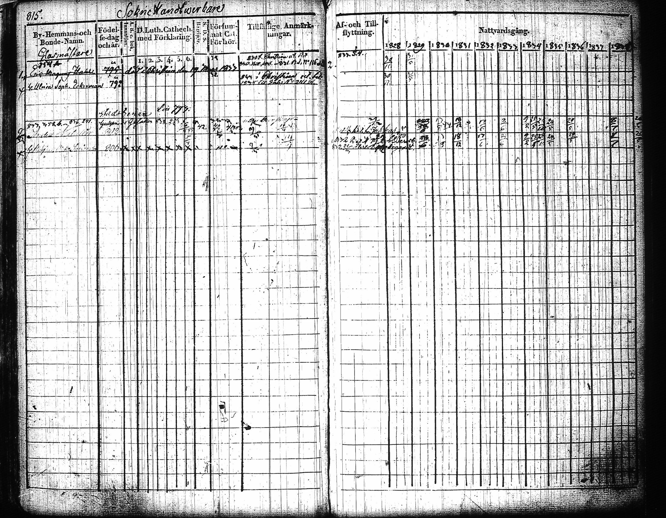 [ ../kirjat/Kirkonkirjat/mikkeli/rippikirja_1828-1847_msrk_tk1144-1145/kuvat/394.jpg ]