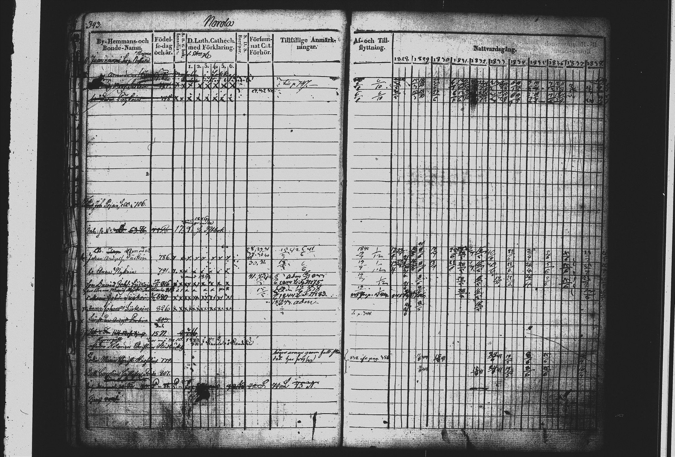 [ ../kirjat/Kirkonkirjat/mikkeli/rippikirja_1828-1847_msrk_tk1144/kuvat/350.jpg ]