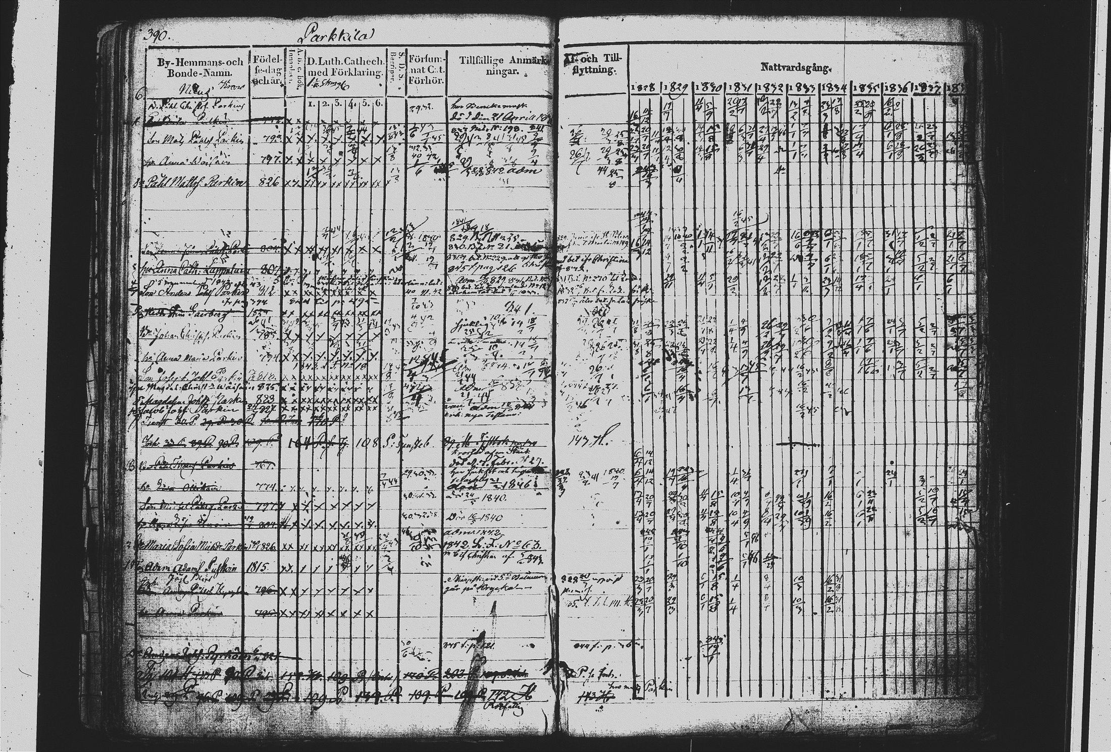[ ../kirjat/Kirkonkirjat/mikkeli/rippikirja_1828-1847_msrk_tk1144/kuvat/397.jpg ]