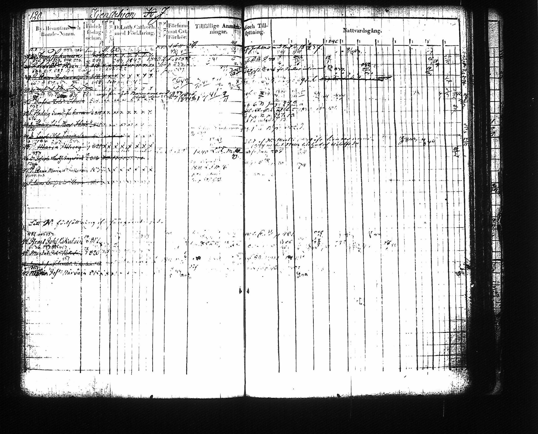 [ ../kirjat/Kirkonkirjat/mikkeli/rippikirja_1828-1847_msrk_tk1145-1146/kuvat/130.jpg ]