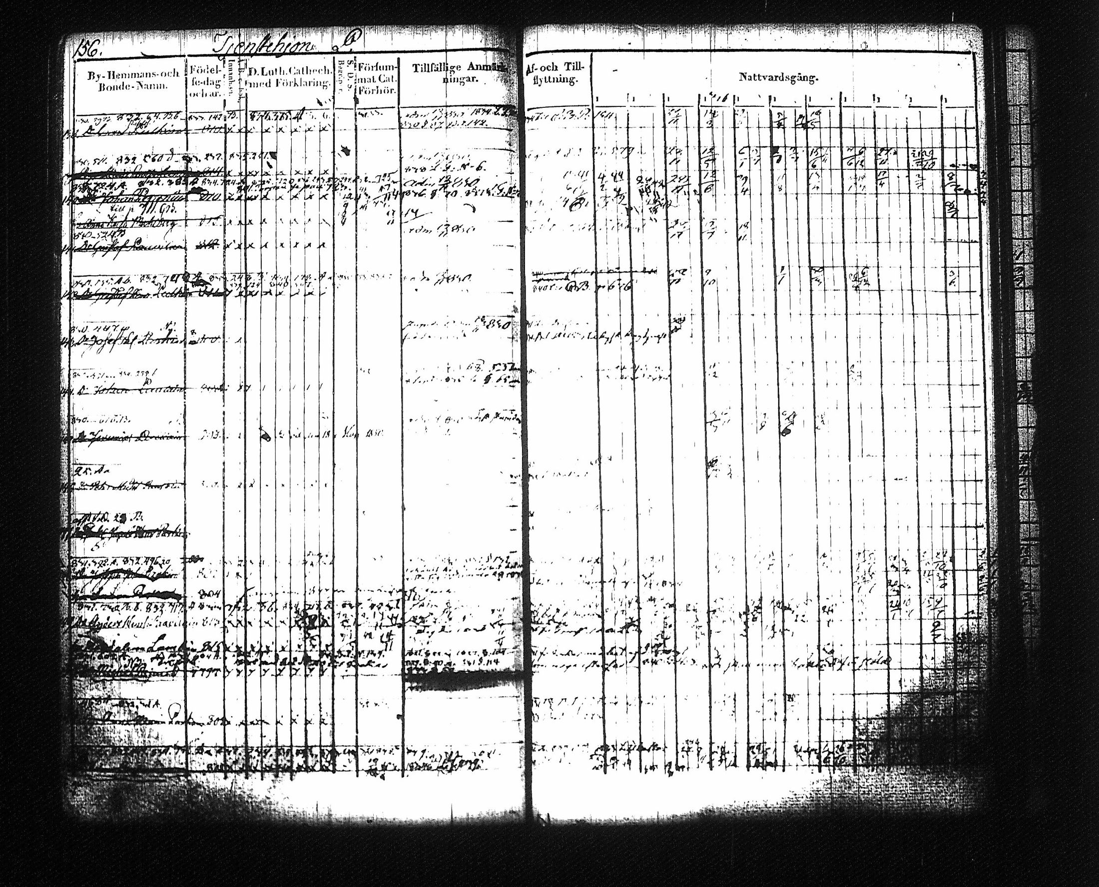[ ../kirjat/Kirkonkirjat/mikkeli/rippikirja_1828-1847_msrk_tk1145-1146/kuvat/166.jpg ]