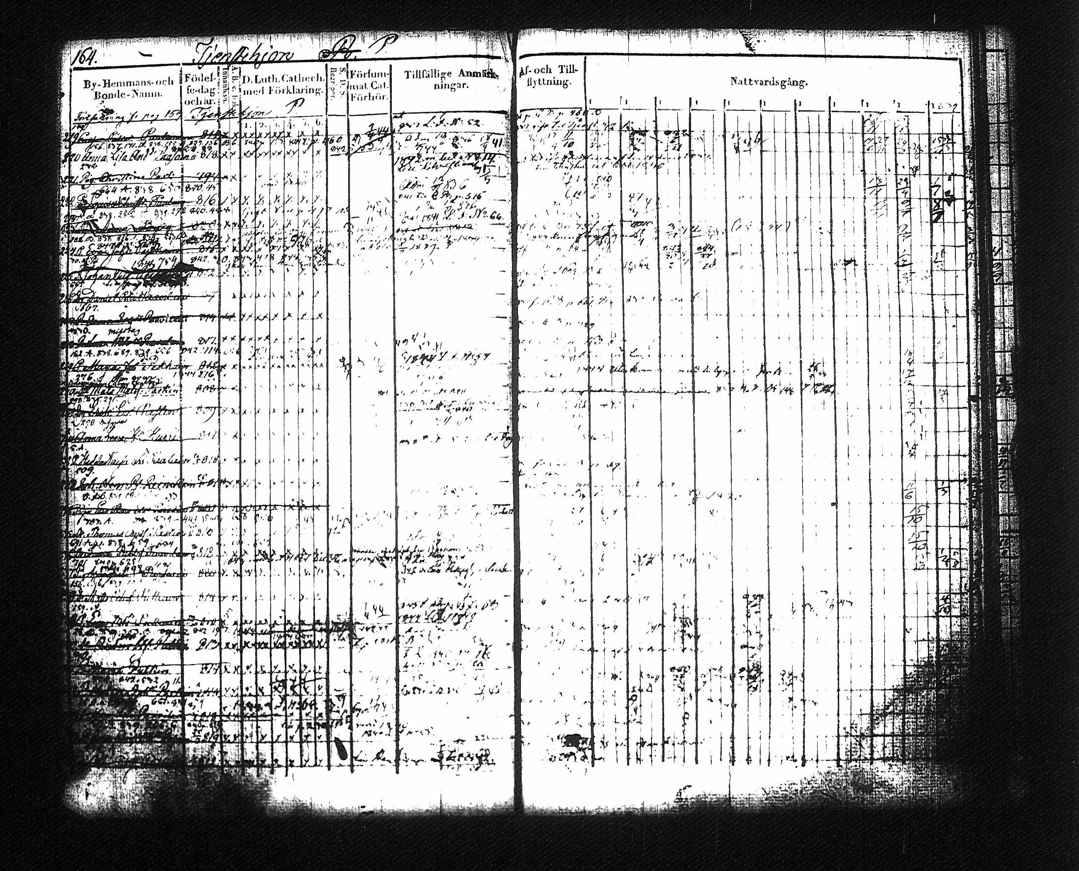 [ ../kirjat/Kirkonkirjat/mikkeli/rippikirja_1828-1847_msrk_tk1145-1146/kuvat/174.jpg ]