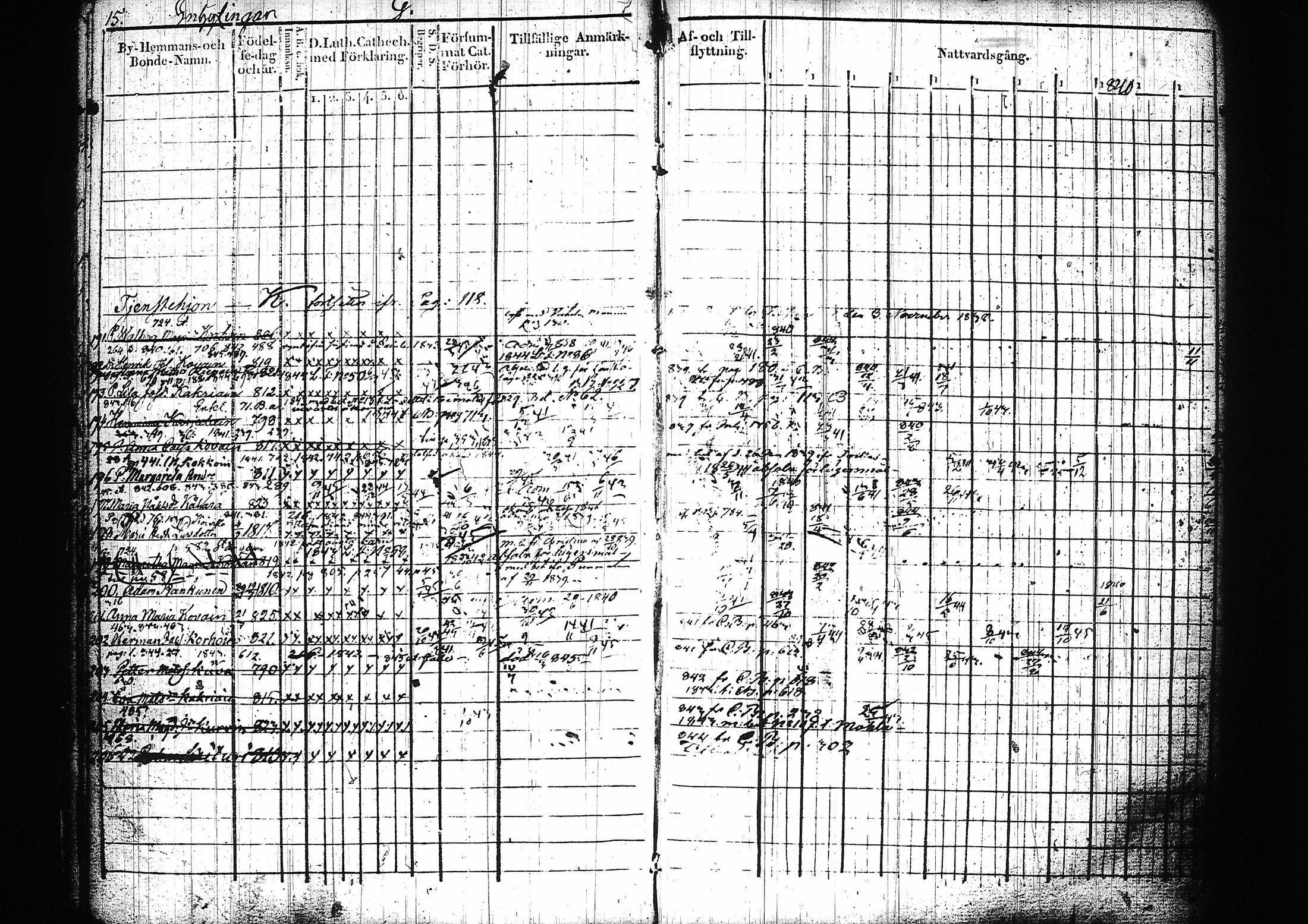 [ ../kirjat/Kirkonkirjat/mikkeli/rippikirja_1828-1847_msrk_tk1145-1146/kuvat/20.jpg ]