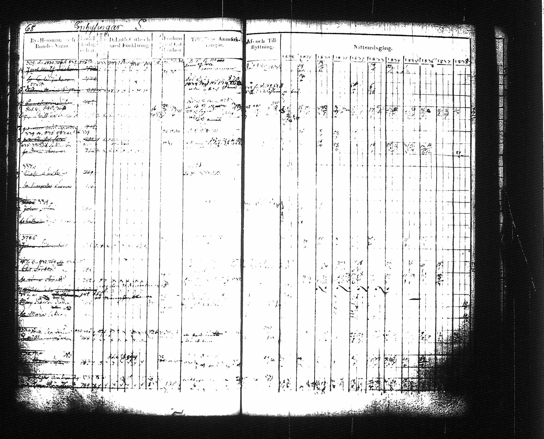 [ ../kirjat/Kirkonkirjat/mikkeli/rippikirja_1828-1847_msrk_tk1145-1146/kuvat/78.jpg ]