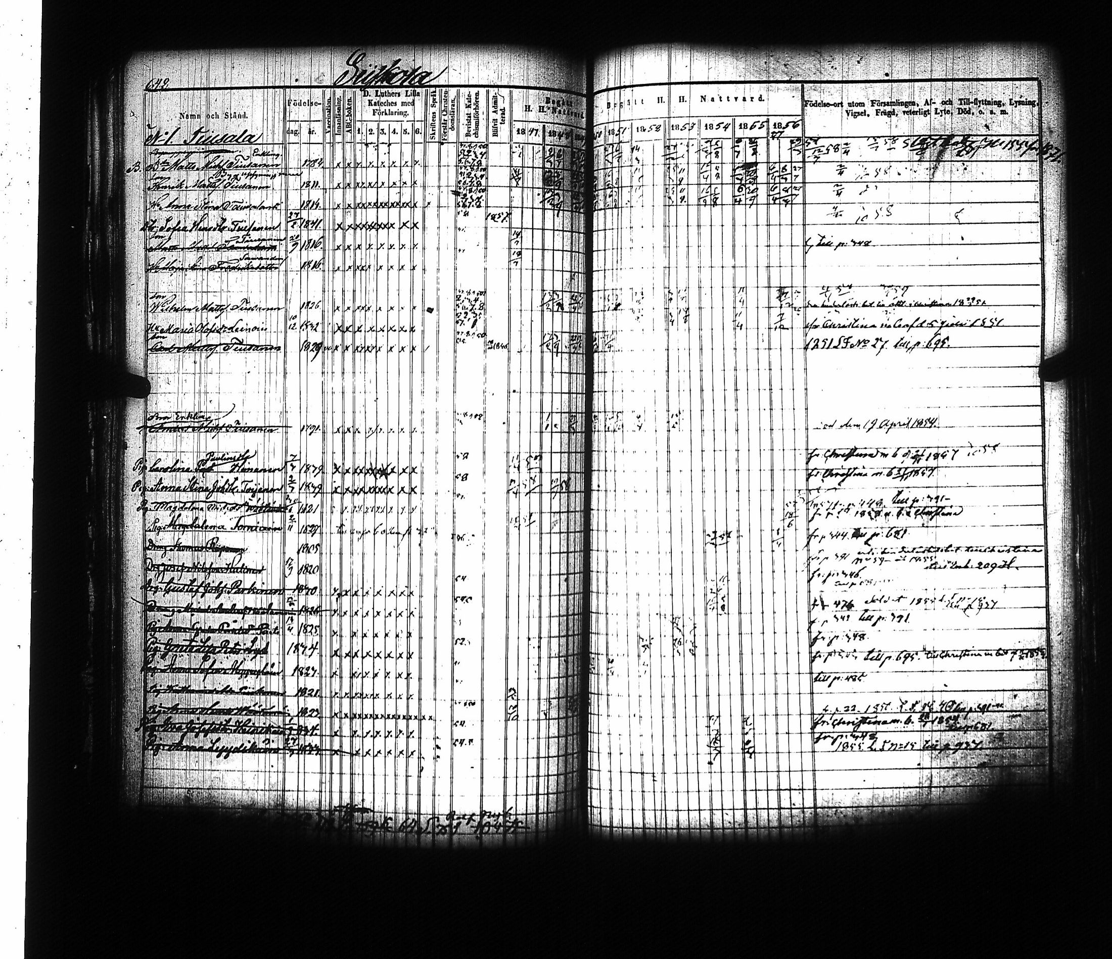 [ ../kirjat/Kirkonkirjat/mikkeli/rippikirja_1847-1858_msrk_tk1146-1147/kuvat/148.jpg ]