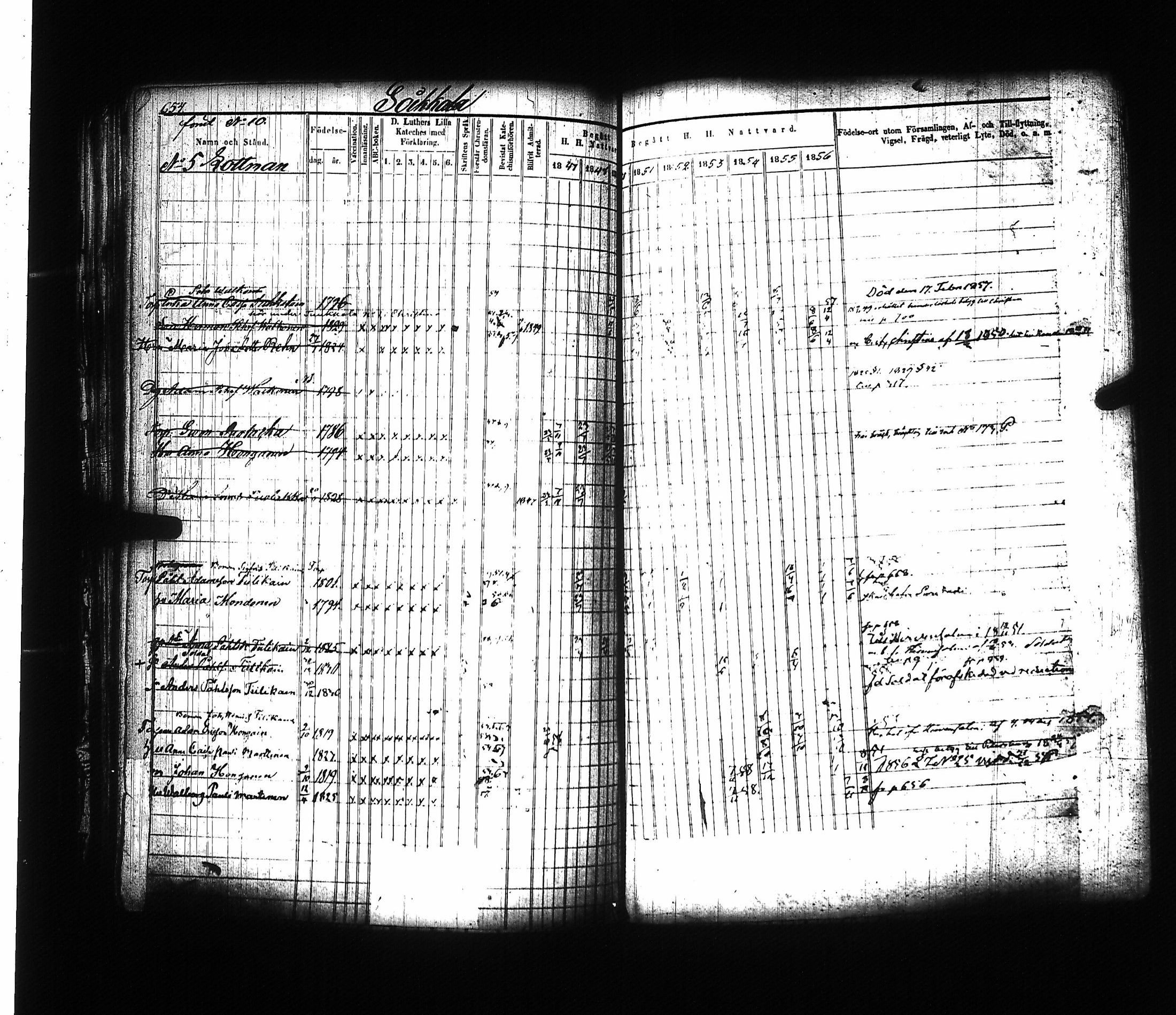 [ ../kirjat/Kirkonkirjat/mikkeli/rippikirja_1847-1858_msrk_tk1146-1147/kuvat/160.jpg ]