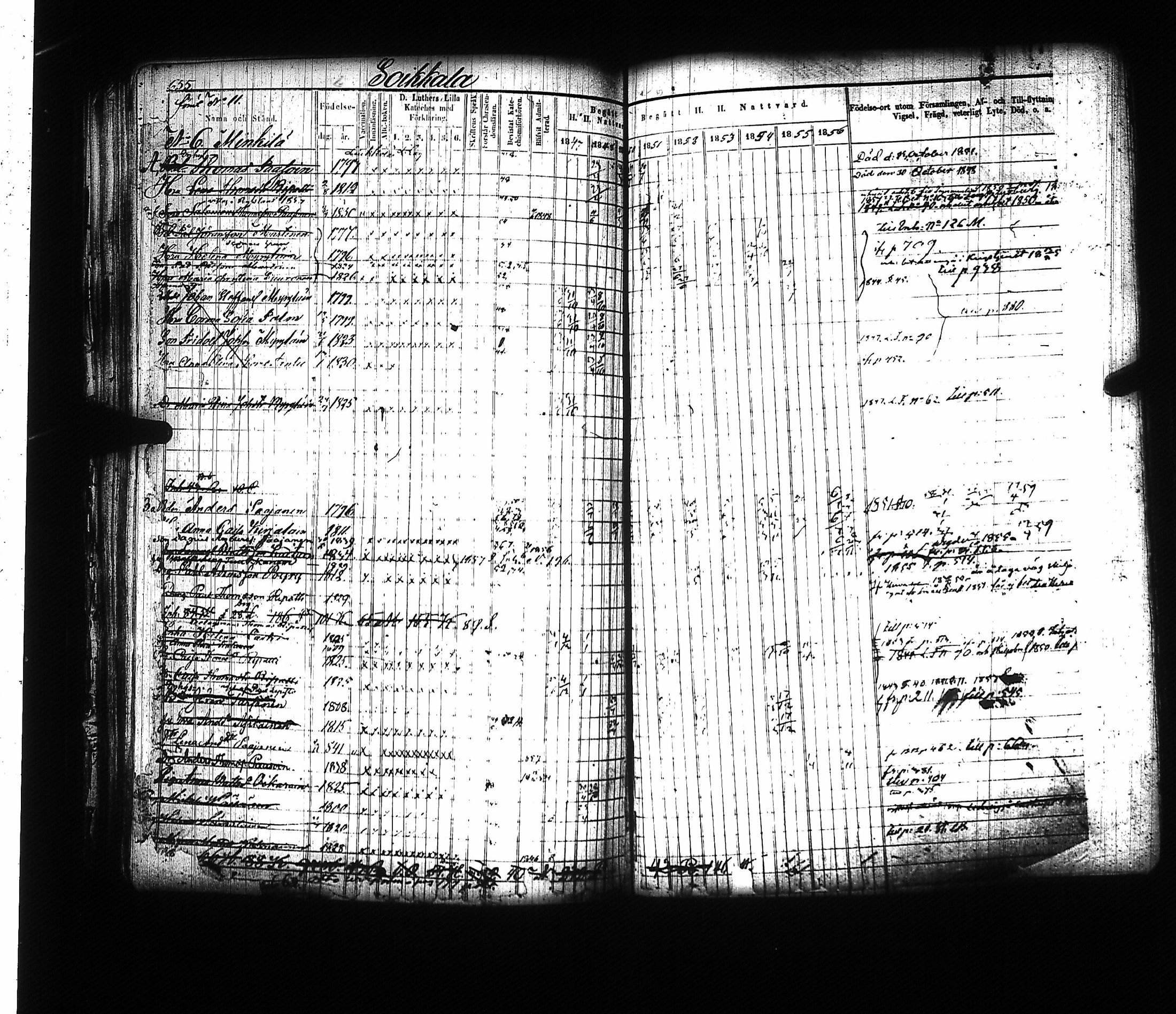 [ ../kirjat/Kirkonkirjat/mikkeli/rippikirja_1847-1858_msrk_tk1146-1147/kuvat/161.jpg ]