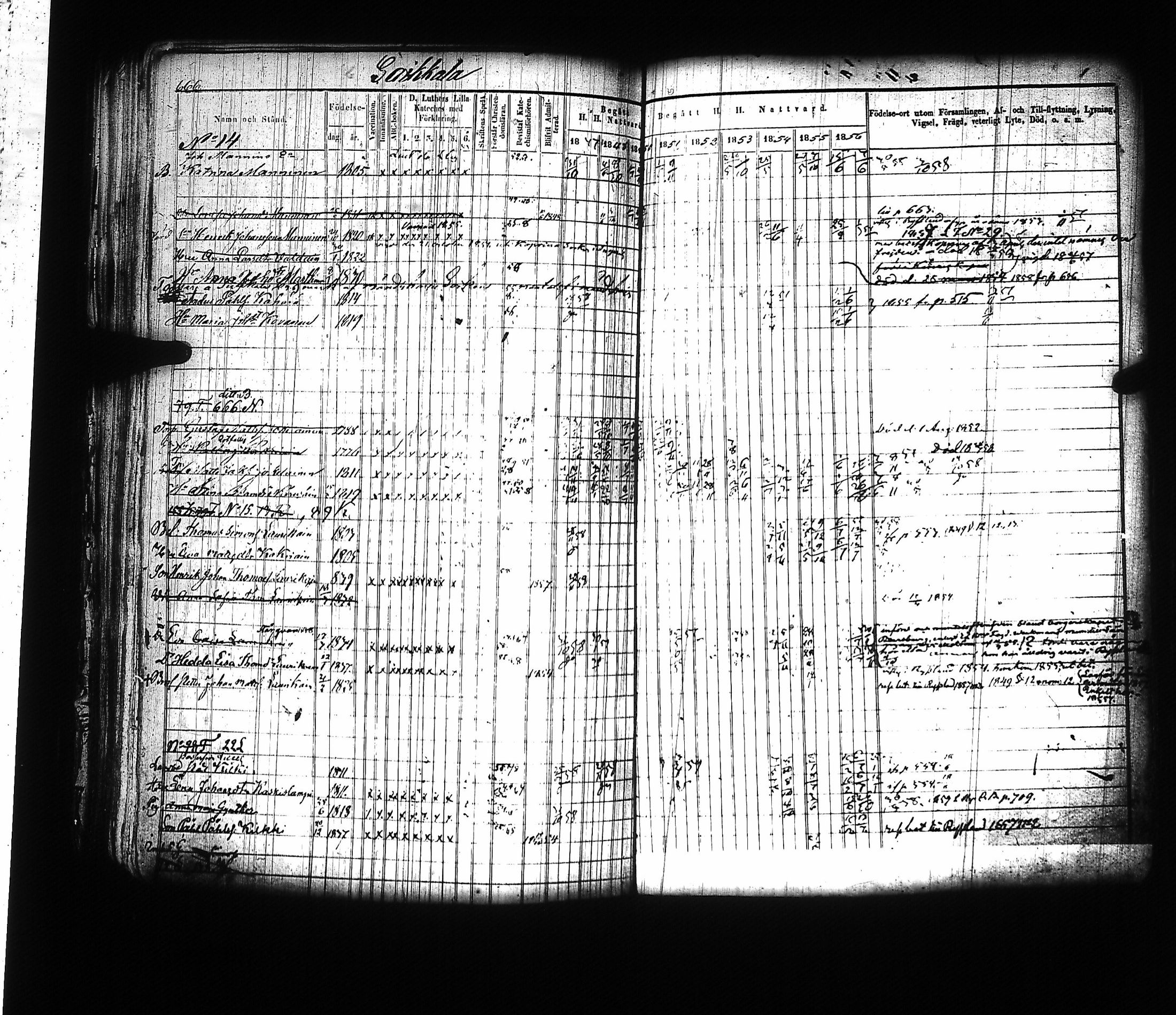 [ ../kirjat/Kirkonkirjat/mikkeli/rippikirja_1847-1858_msrk_tk1146-1147/kuvat/172.jpg ]