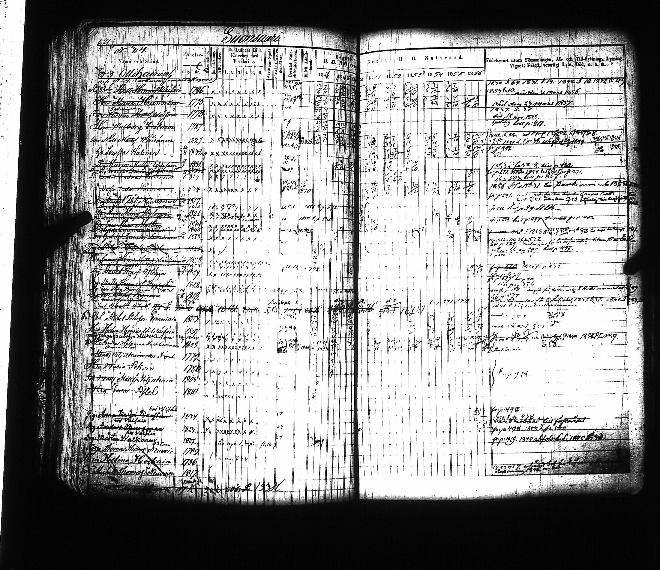 [ ../kirjat/Kirkonkirjat/mikkeli/rippikirja_1847-1858_msrk_tk1146-1147/kuvat/177.jpg ]