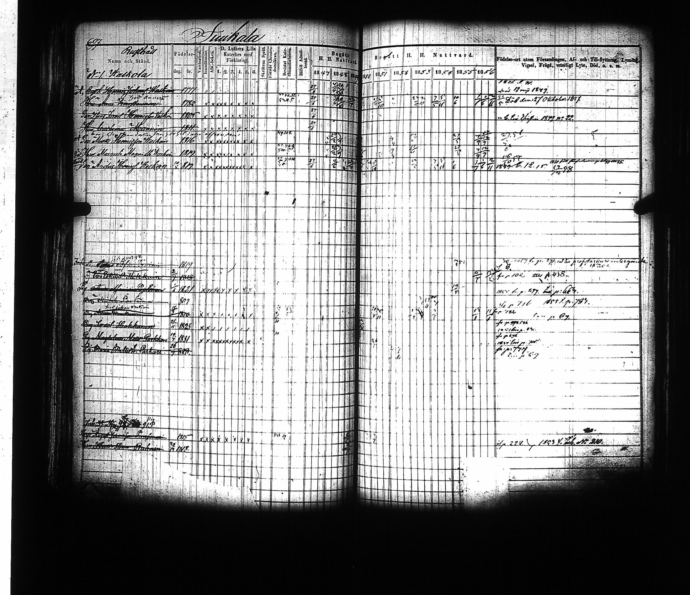 [ ../kirjat/Kirkonkirjat/mikkeli/rippikirja_1847-1858_msrk_tk1146-1147/kuvat/203.jpg ]