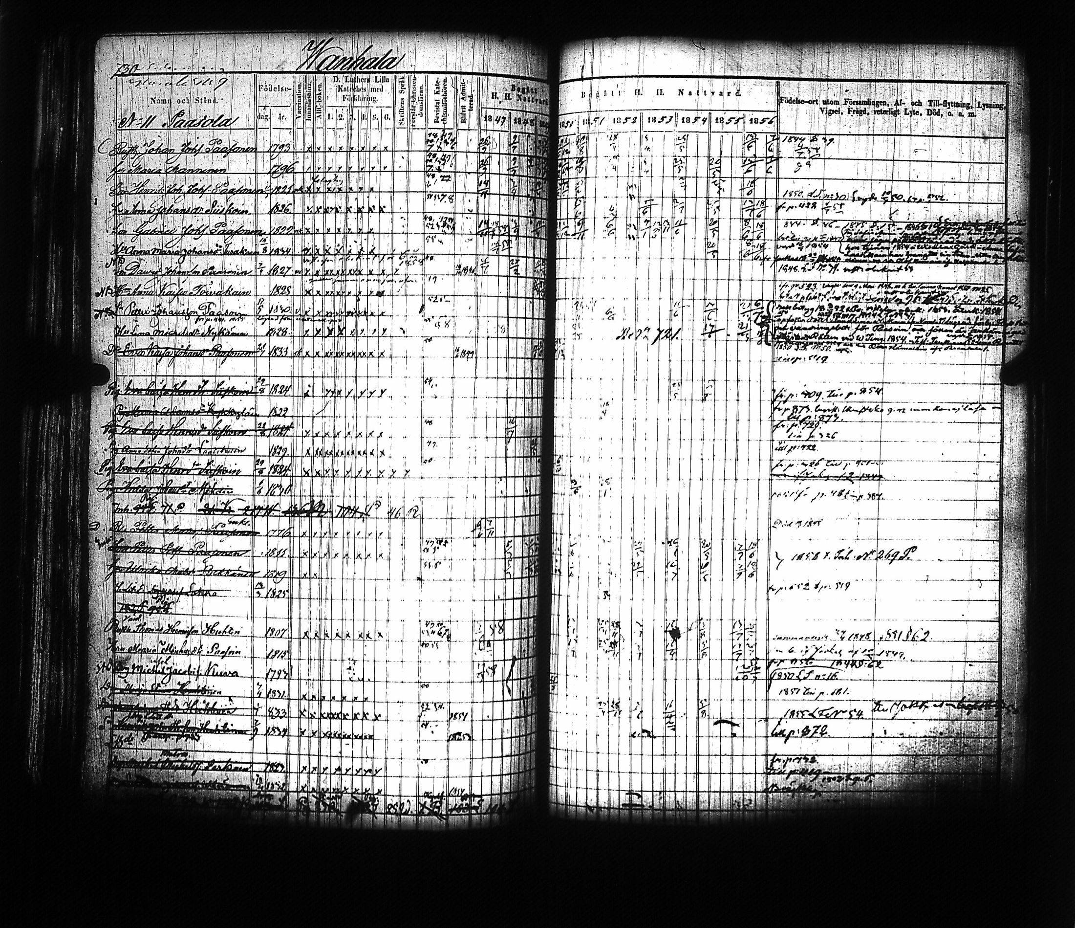 [ ../kirjat/Kirkonkirjat/mikkeli/rippikirja_1847-1858_msrk_tk1146-1147/kuvat/236.jpg ]