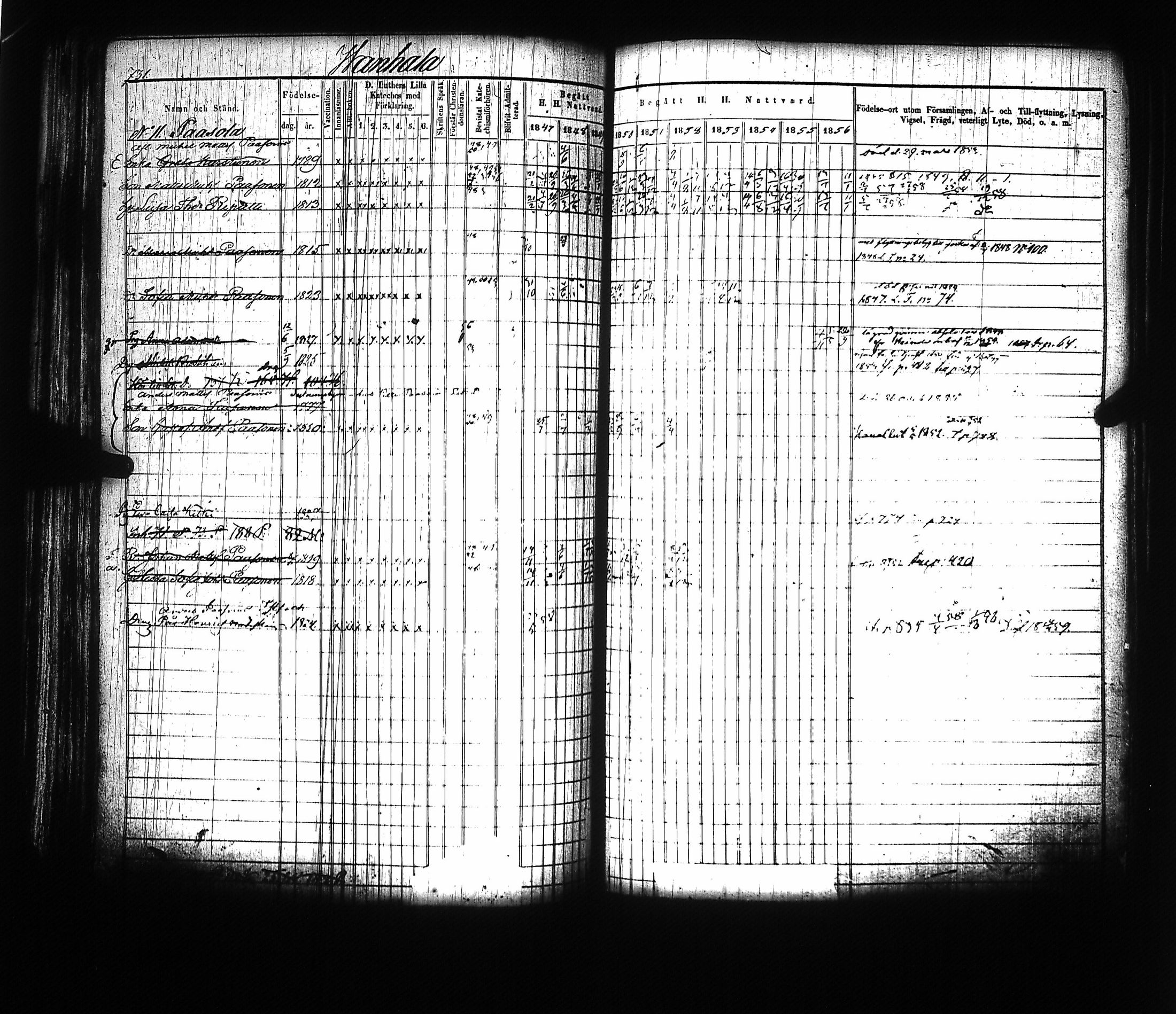 [ ../kirjat/Kirkonkirjat/mikkeli/rippikirja_1847-1858_msrk_tk1146-1147/kuvat/237.jpg ]