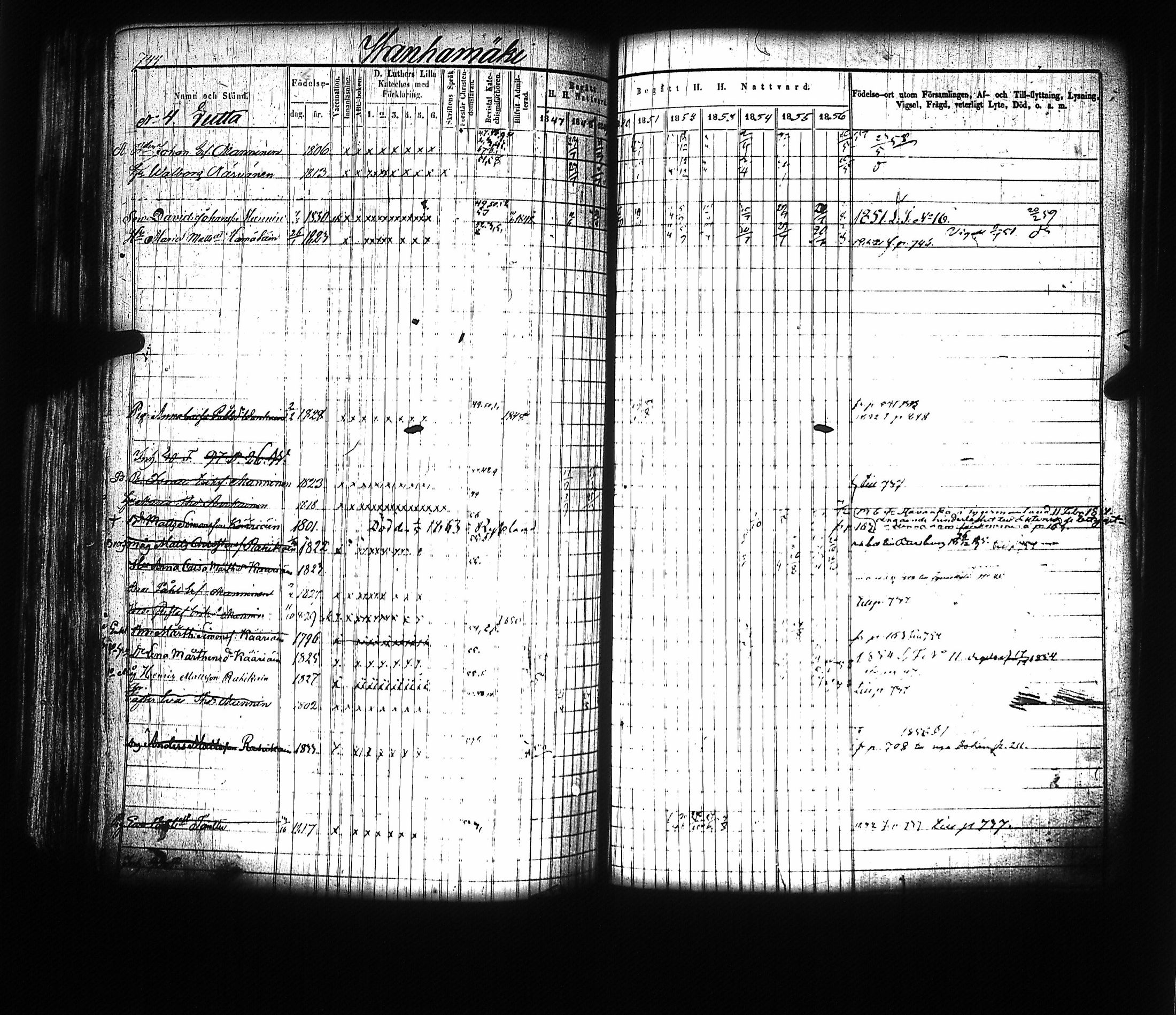 [ ../kirjat/Kirkonkirjat/mikkeli/rippikirja_1847-1858_msrk_tk1146-1147/kuvat/250.jpg ]