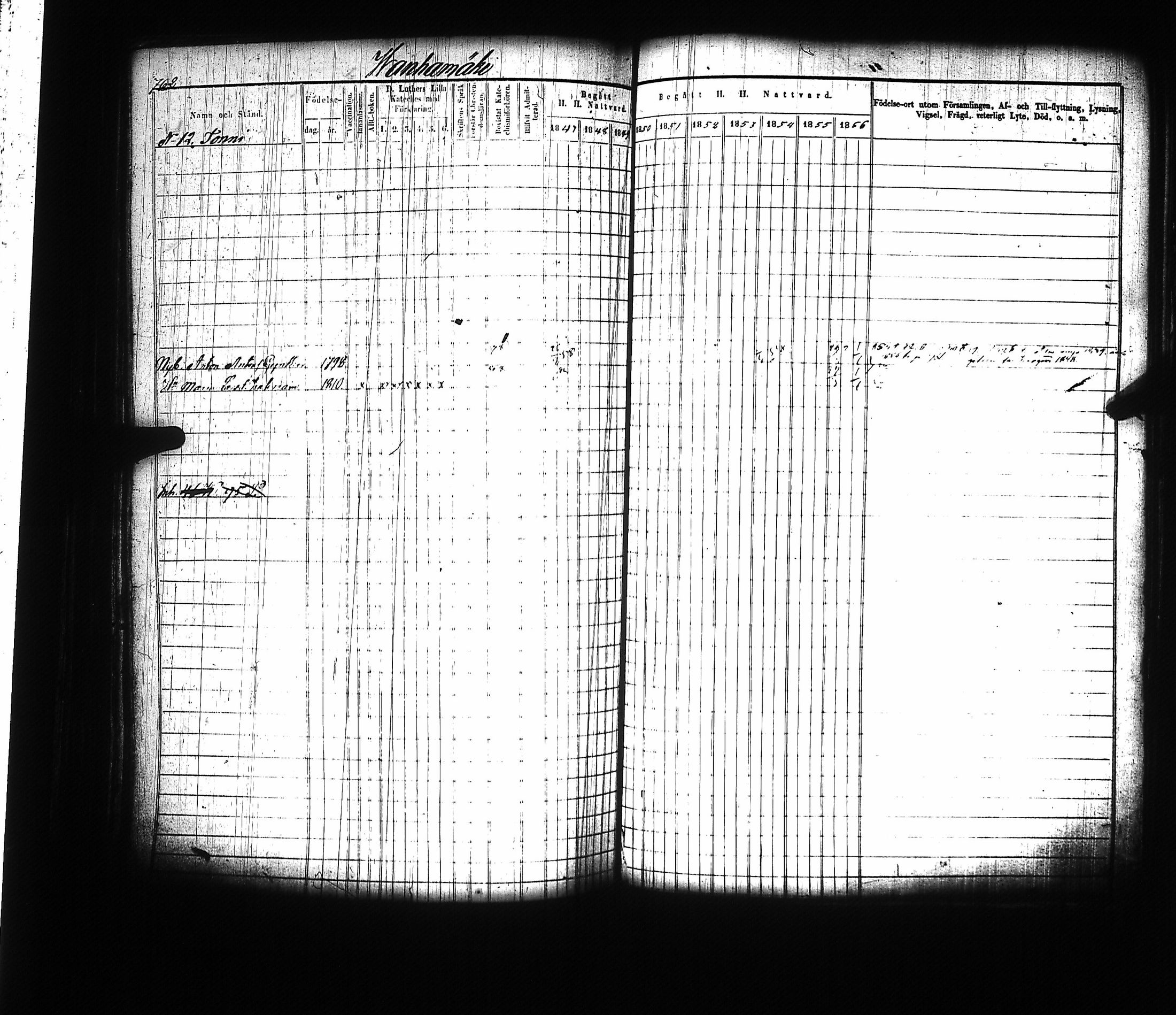 [ ../kirjat/Kirkonkirjat/mikkeli/rippikirja_1847-1858_msrk_tk1146-1147/kuvat/268.jpg ]
