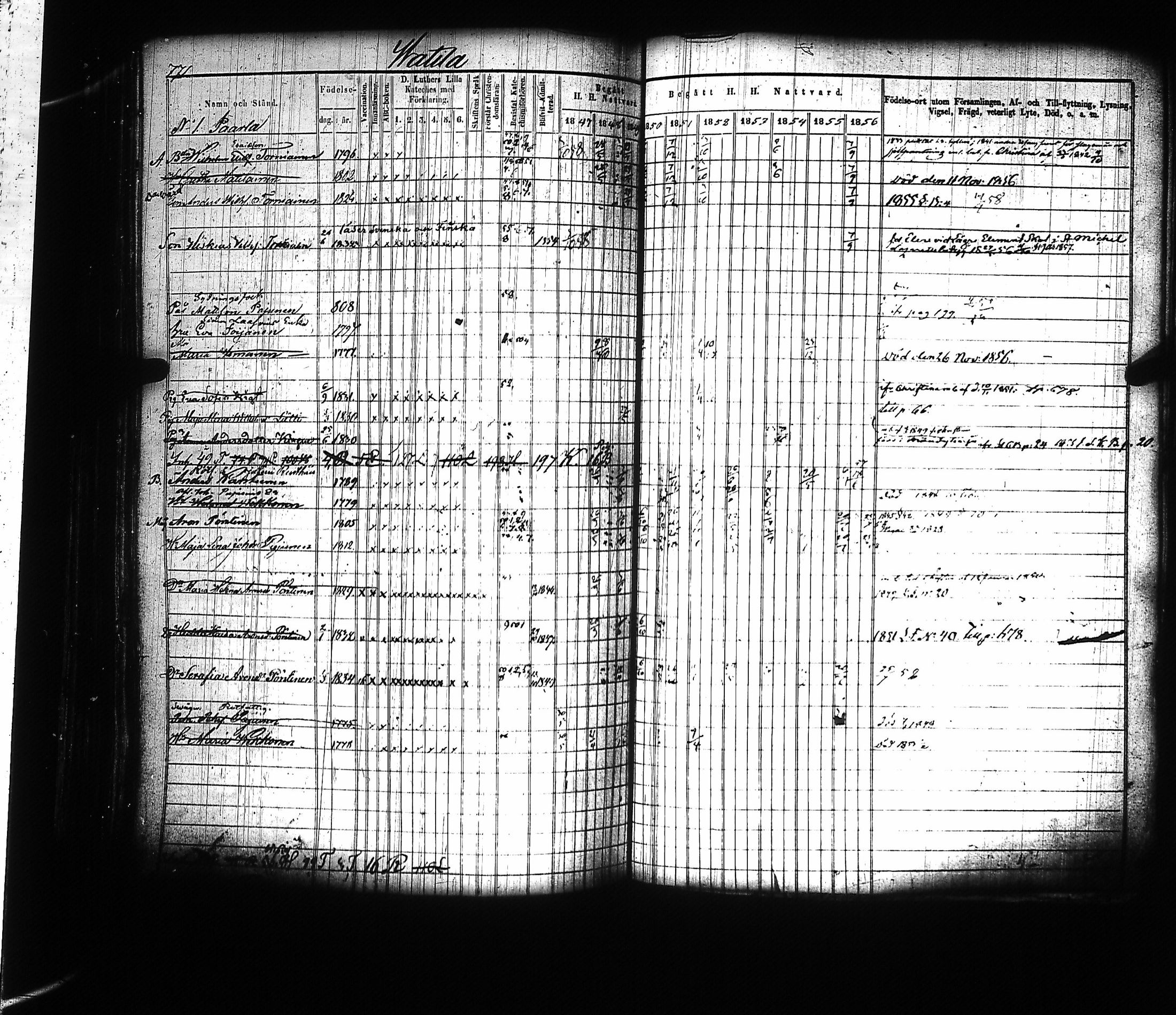 [ ../kirjat/Kirkonkirjat/mikkeli/rippikirja_1847-1858_msrk_tk1146-1147/kuvat/277.jpg ]