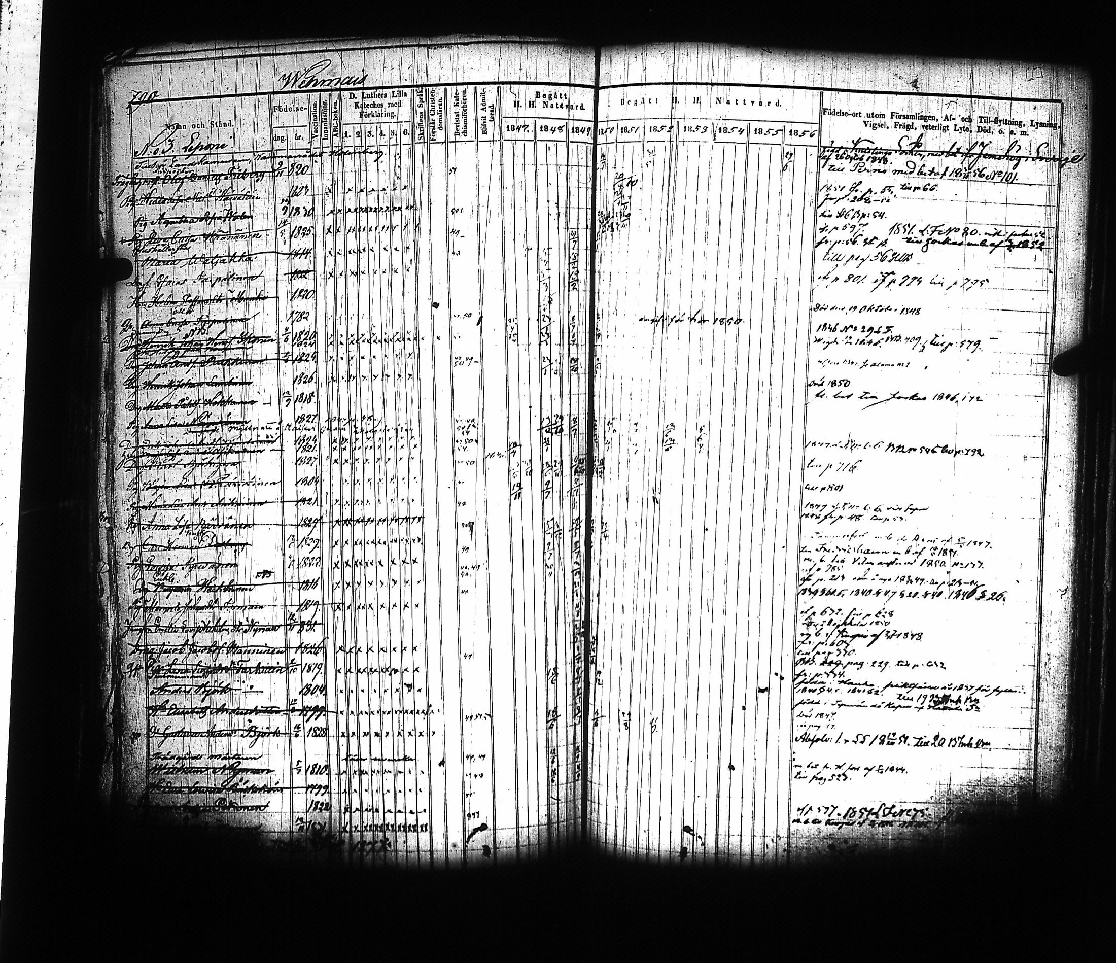 [ ../kirjat/Kirkonkirjat/mikkeli/rippikirja_1847-1858_msrk_tk1146-1147/kuvat/296.jpg ]