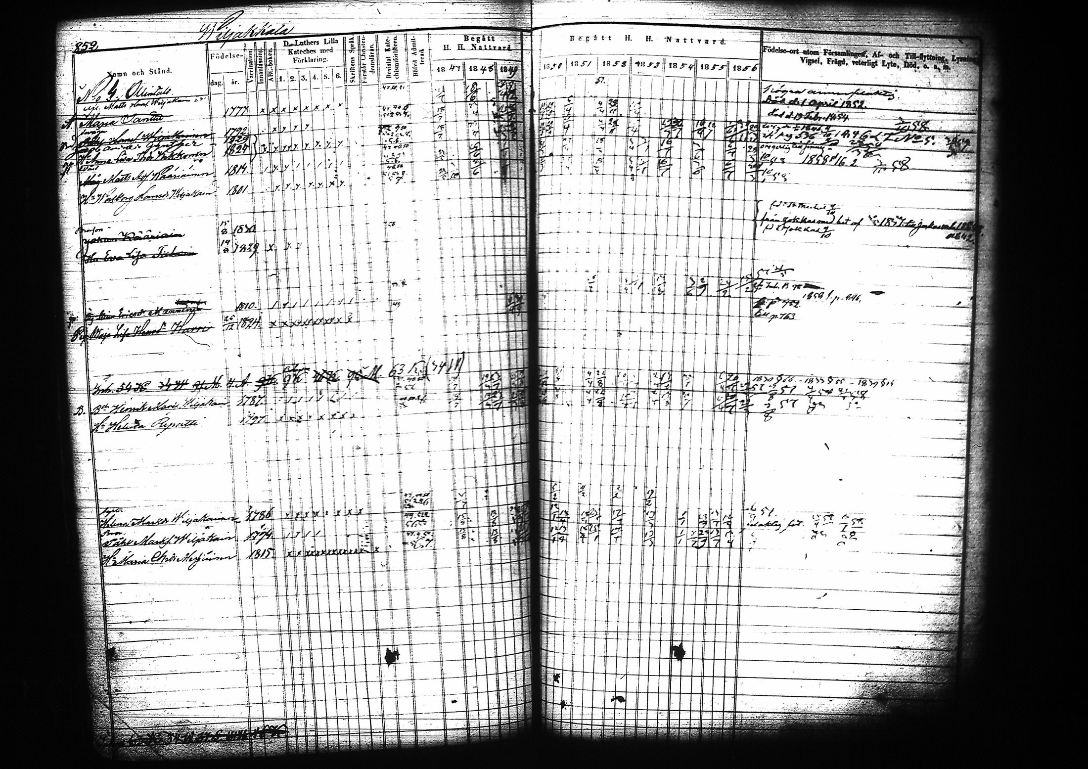 [ ../kirjat/Kirkonkirjat/mikkeli/rippikirja_1847-1858_msrk_tk1146-1147/kuvat/363.jpg ]