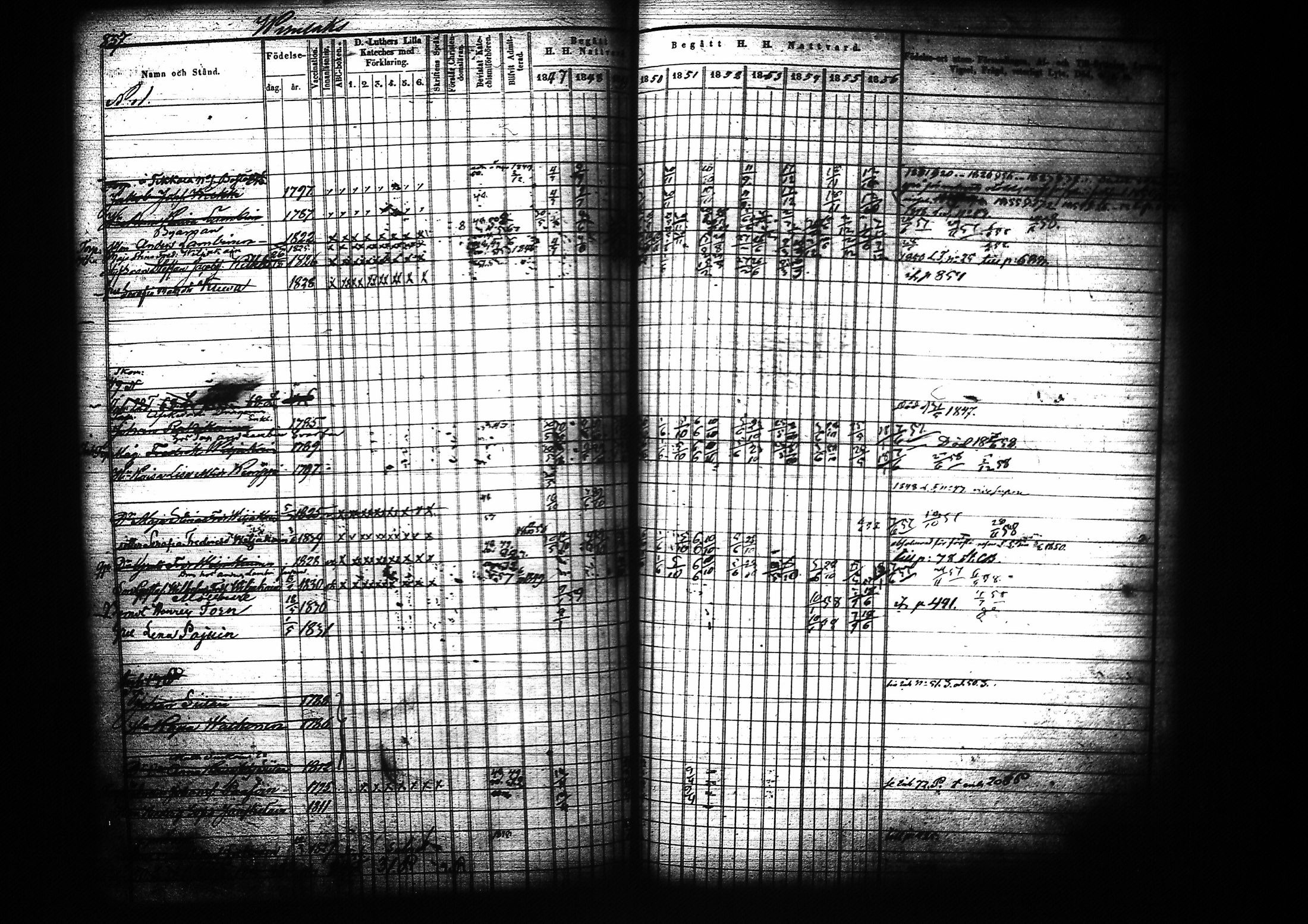 [ ../kirjat/Kirkonkirjat/mikkeli/rippikirja_1847-1858_msrk_tk1146-1147/kuvat/368.jpg ]
