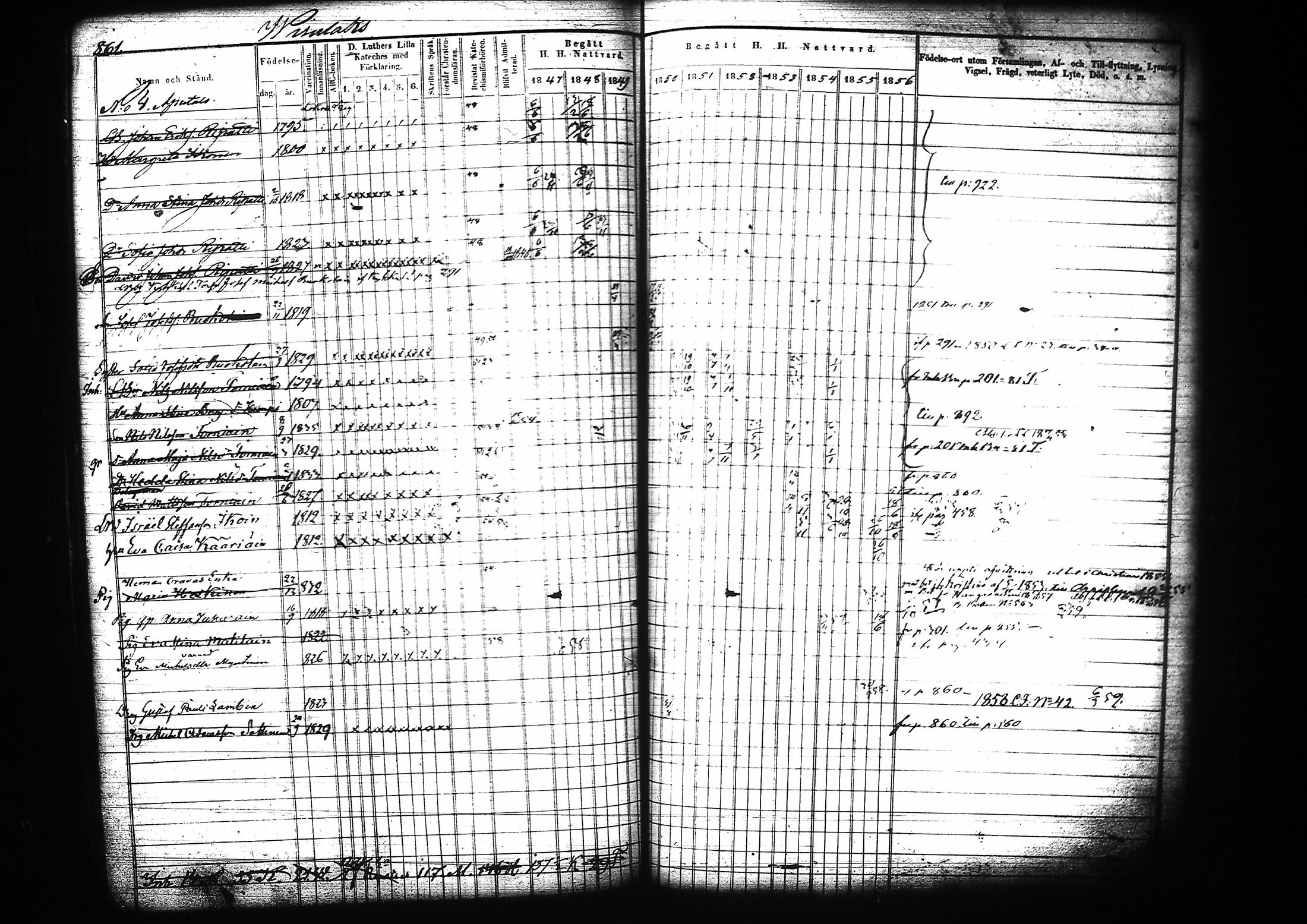 [ ../kirjat/Kirkonkirjat/mikkeli/rippikirja_1847-1858_msrk_tk1146-1147/kuvat/372.jpg ]