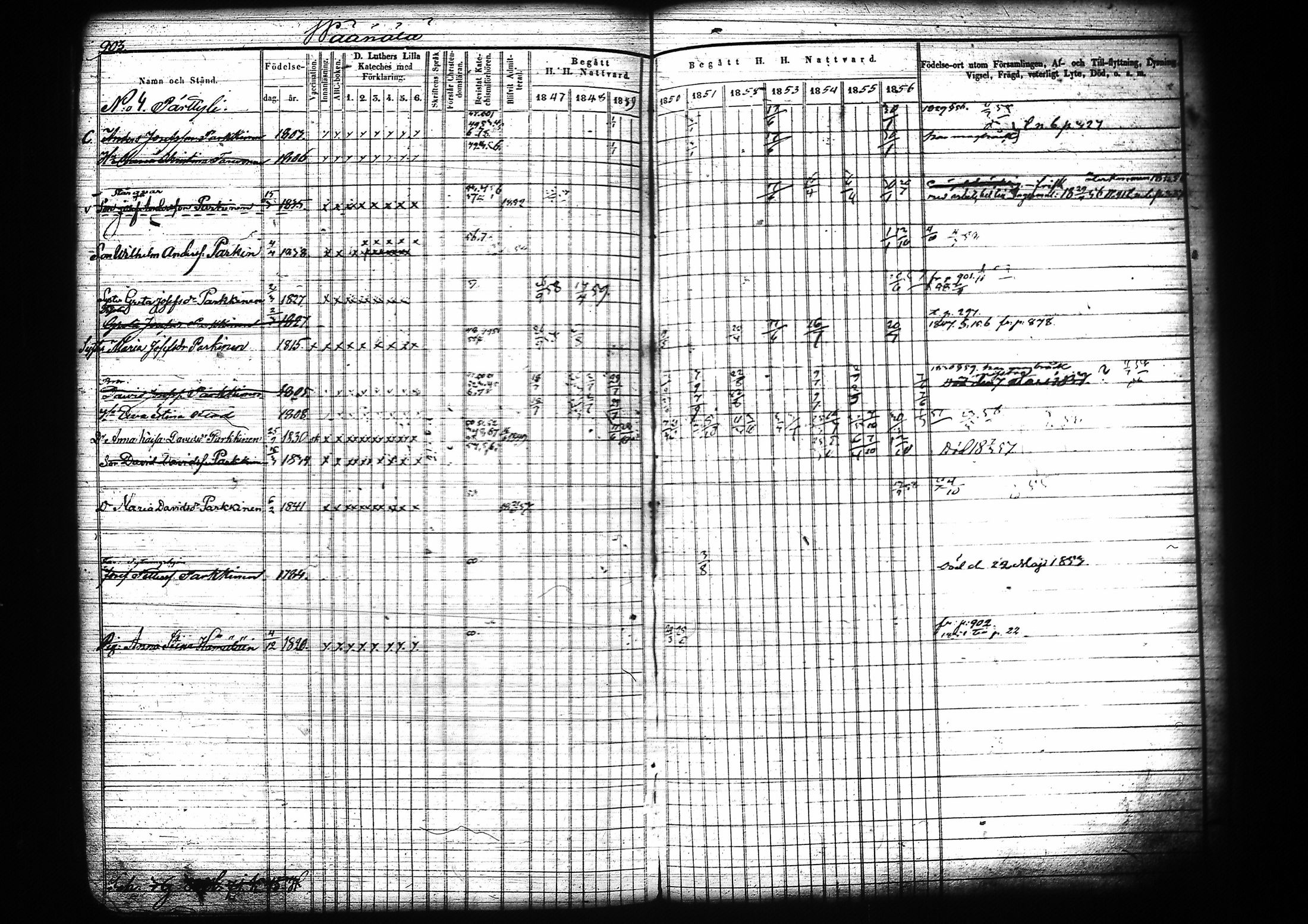 [ ../kirjat/Kirkonkirjat/mikkeli/rippikirja_1847-1858_msrk_tk1146-1147/kuvat/414.jpg ]