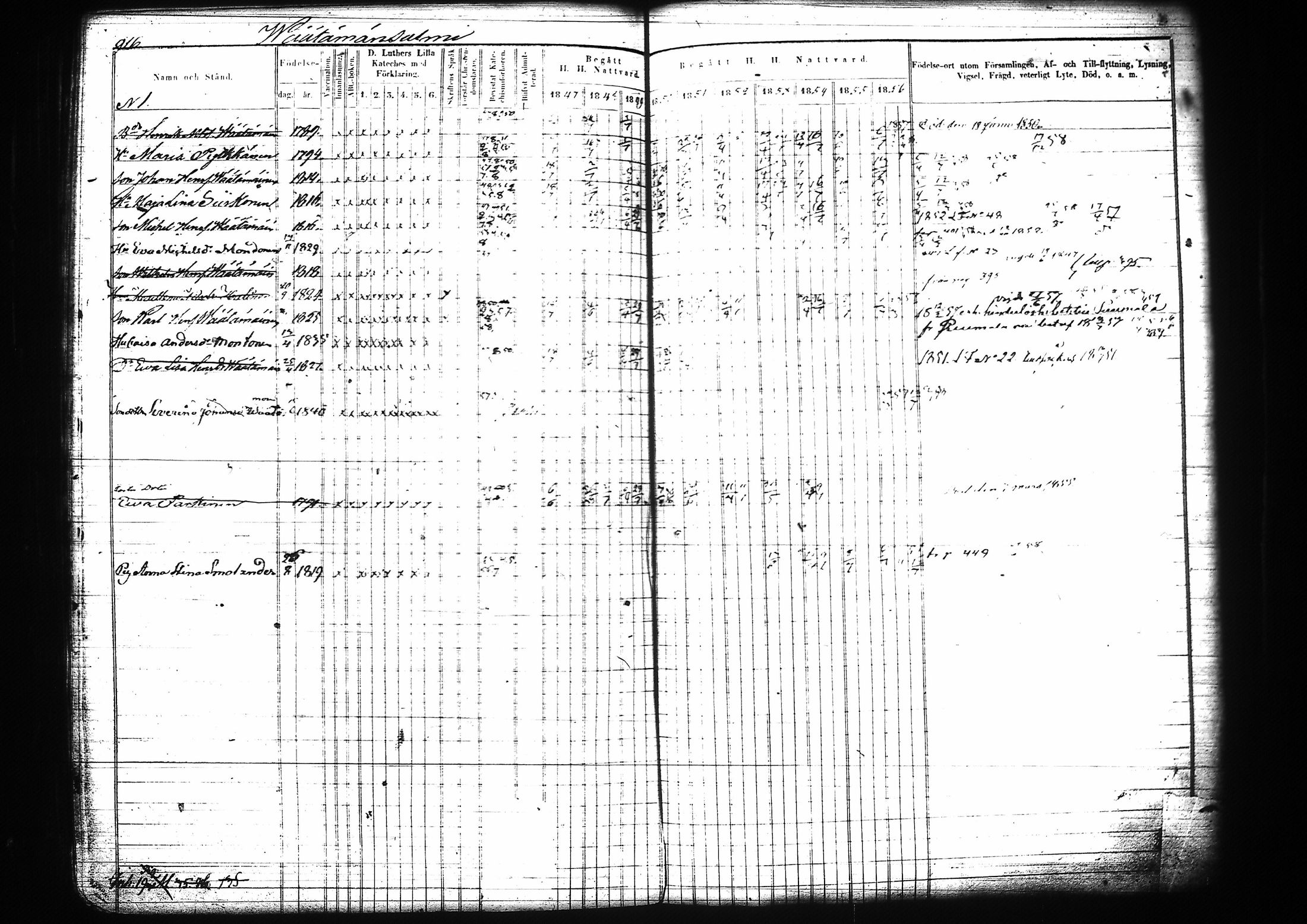 [ ../kirjat/Kirkonkirjat/mikkeli/rippikirja_1847-1858_msrk_tk1146-1147/kuvat/427.jpg ]