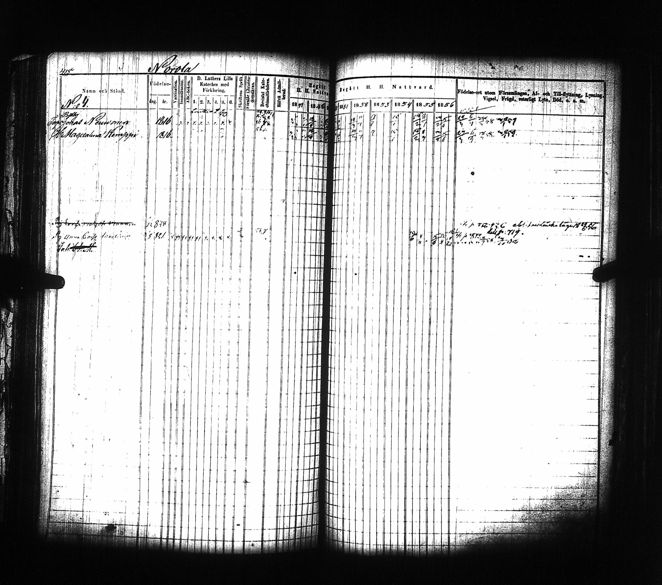[ ../kirjat/Kirkonkirjat/mikkeli/rippikirja_1847-1858_msrk_tk1146/kuvat/425.jpg ]