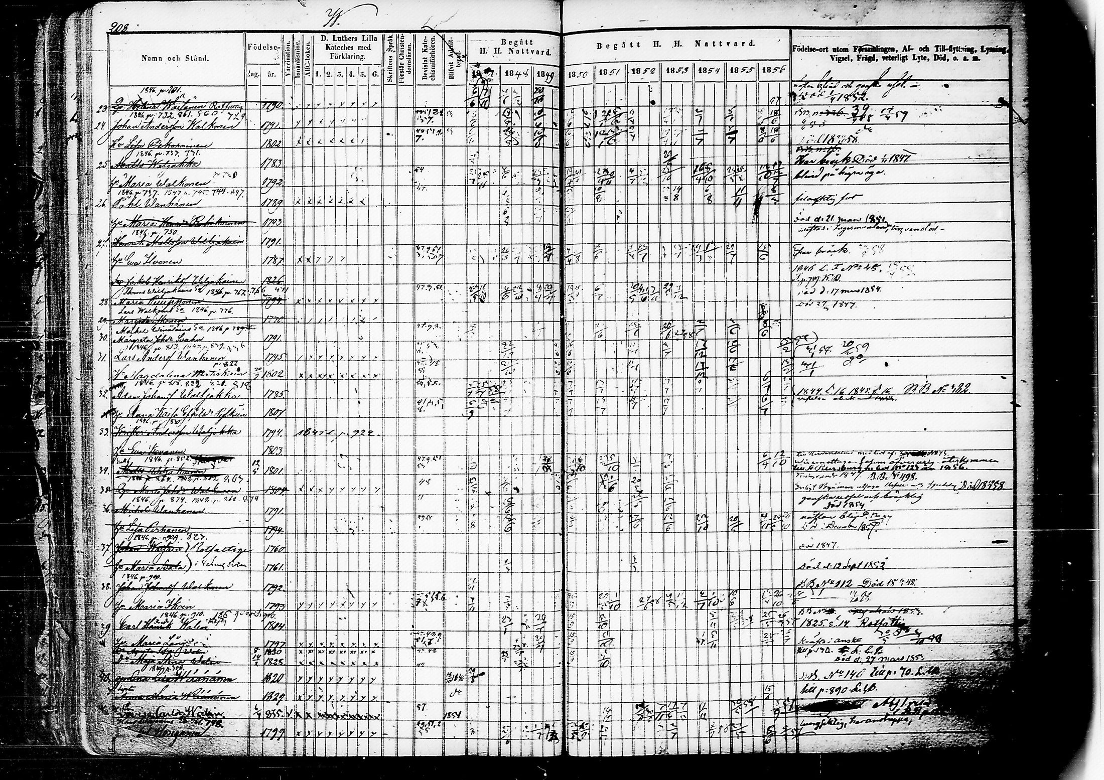 [ ../kirjat/Kirkonkirjat/mikkeli/rippikirja_1847-1859_msrk_tk1147-1148/kuvat/118.jpg ]