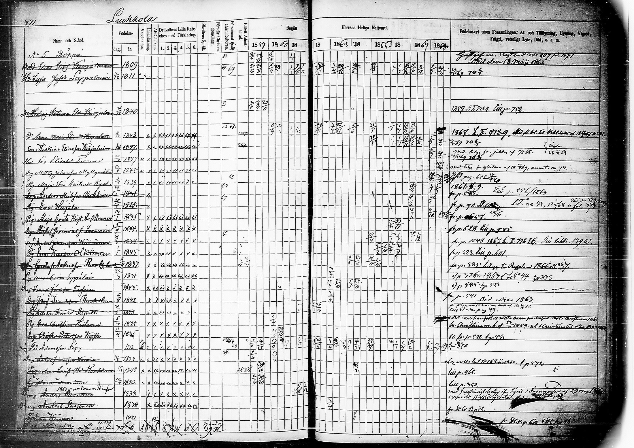[ ../kirjat/Kirkonkirjat/mikkeli/rippikirja_1859-1869_msrk_tk1148-1149/kuvat/376.jpg ]