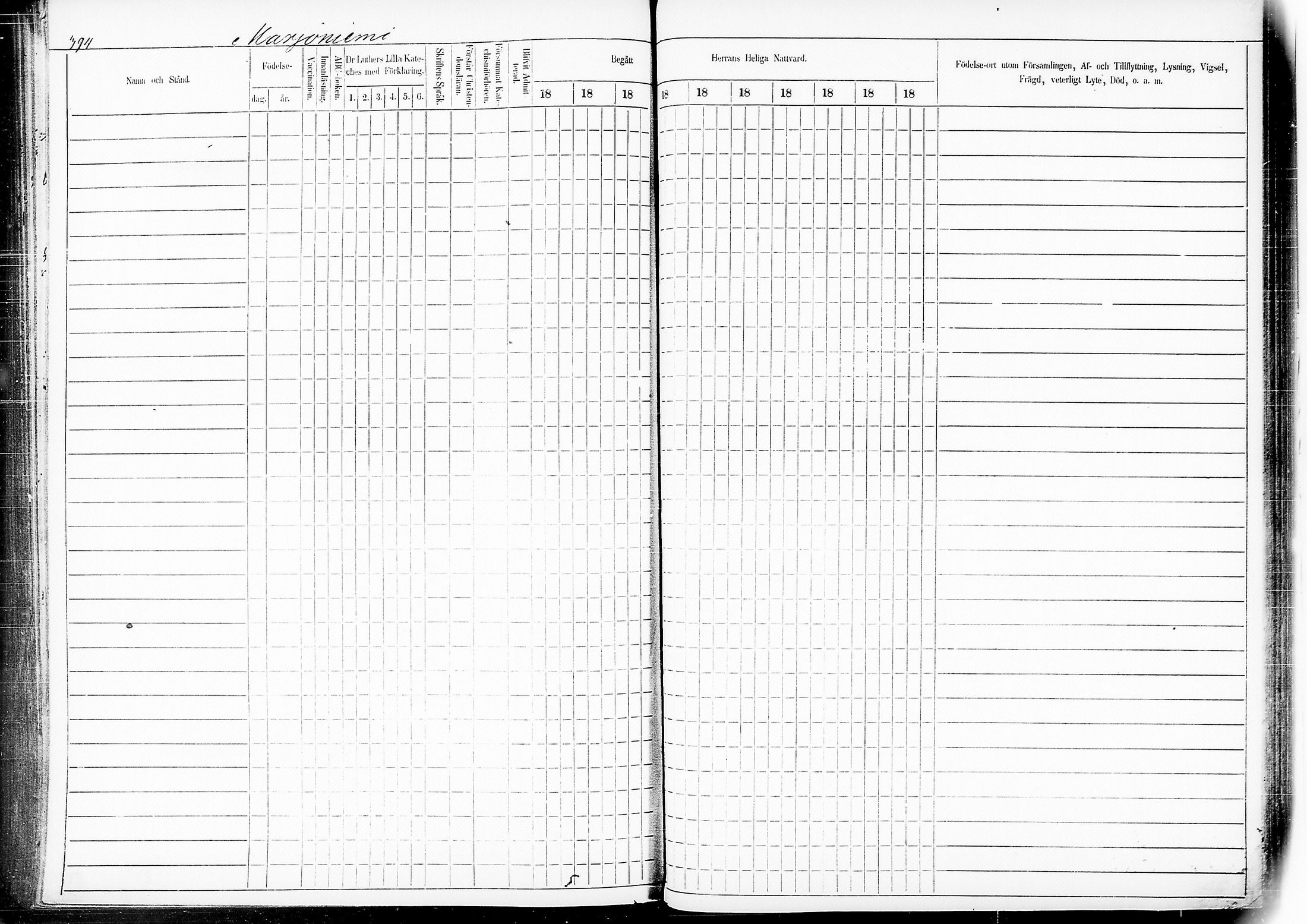 [ ../kirjat/Kirkonkirjat/mikkeli/rippikirja_1859-1869_msrk_tk1148-1149/kuvat/398.jpg ]