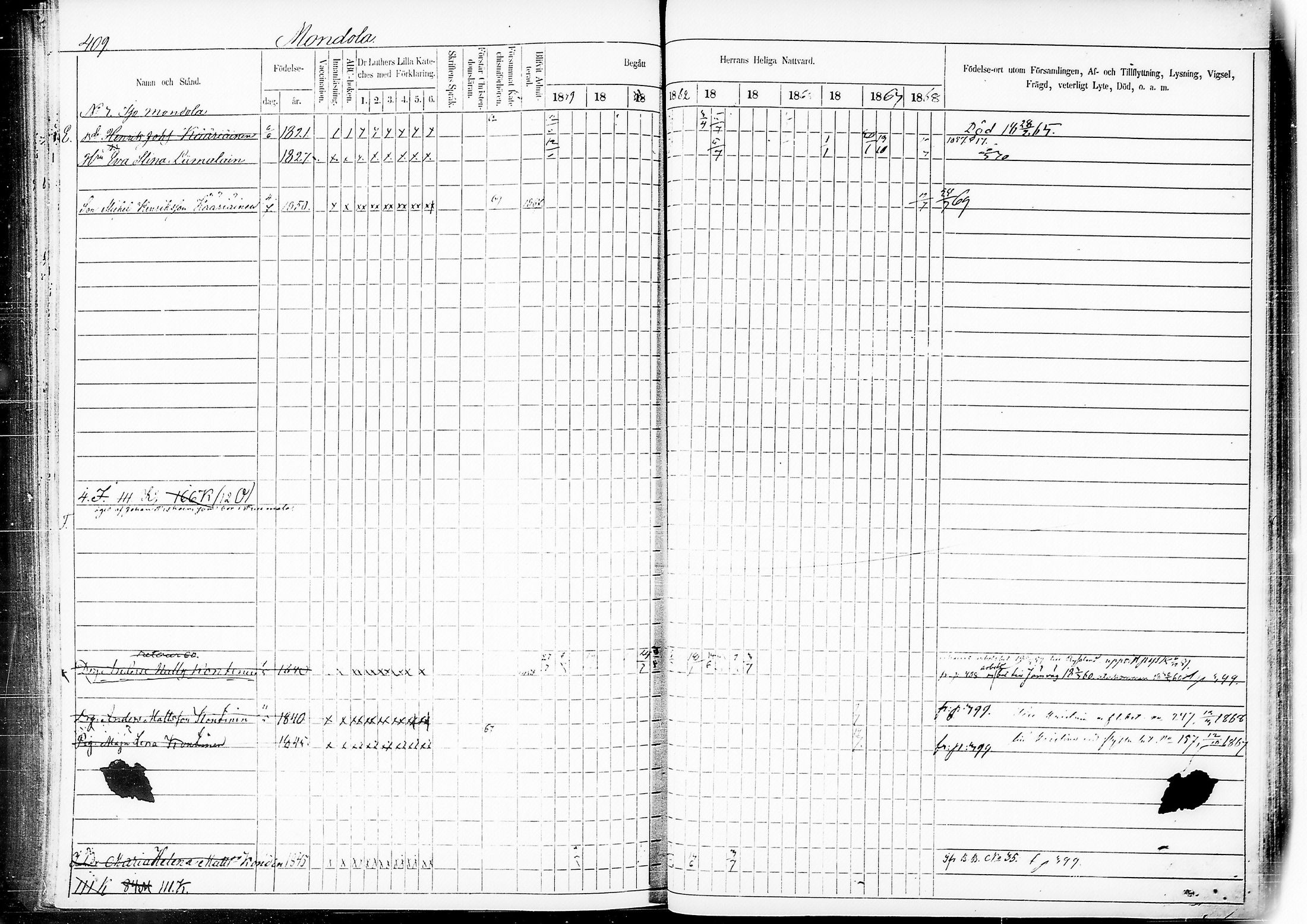 [ ../kirjat/Kirkonkirjat/mikkeli/rippikirja_1859-1869_msrk_tk1148-1149/kuvat/413.jpg ]