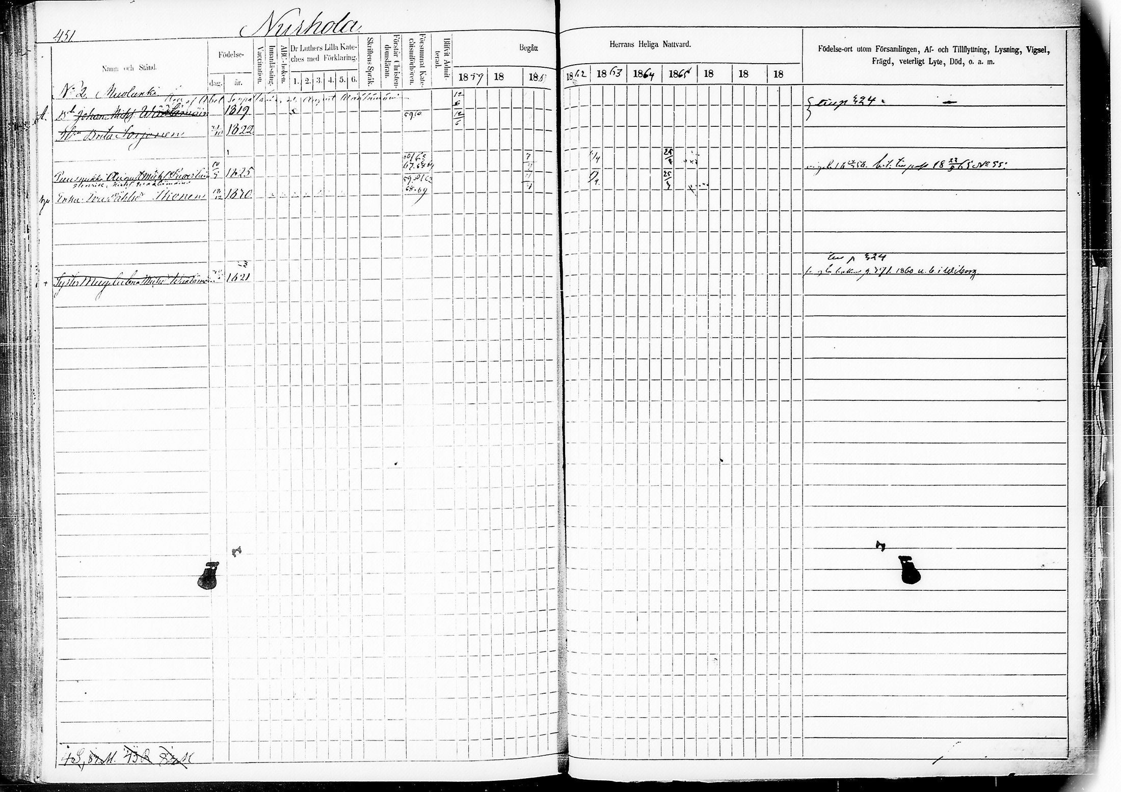[ ../kirjat/Kirkonkirjat/mikkeli/rippikirja_1859-1869_msrk_tk1148-1149/kuvat/455.jpg ]