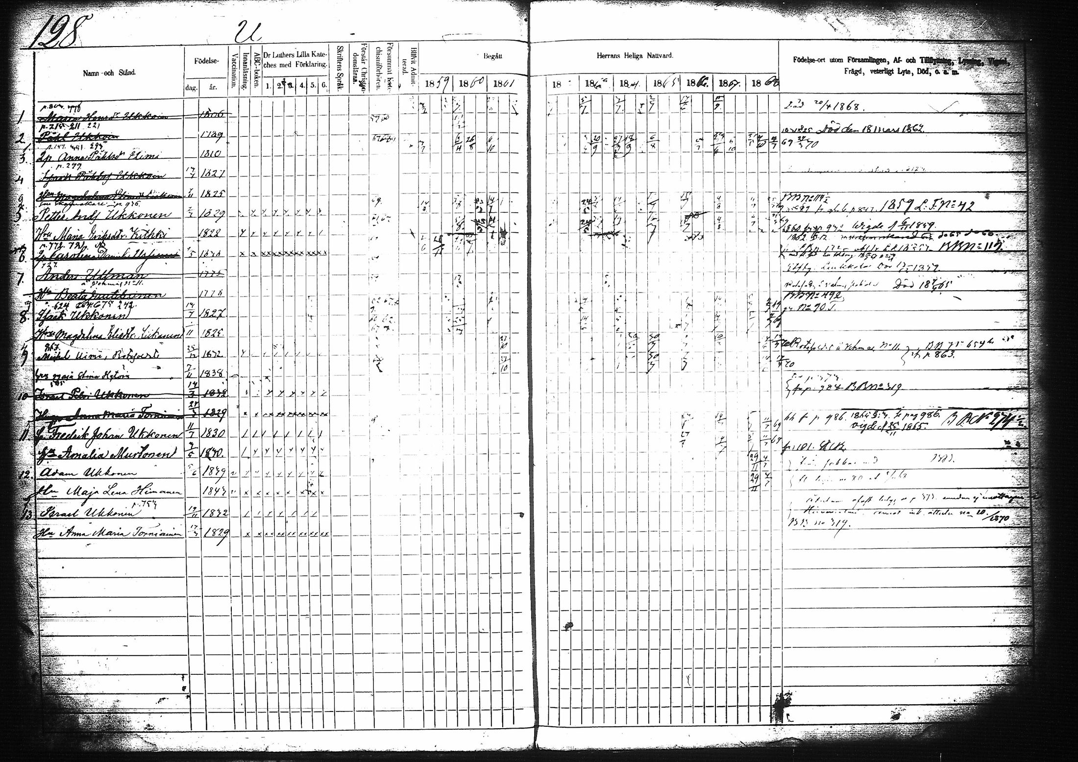 [ ../kirjat/Kirkonkirjat/mikkeli/rippikirja_1859-1869_msrk_tk1149-1150/kuvat/117.jpg ]