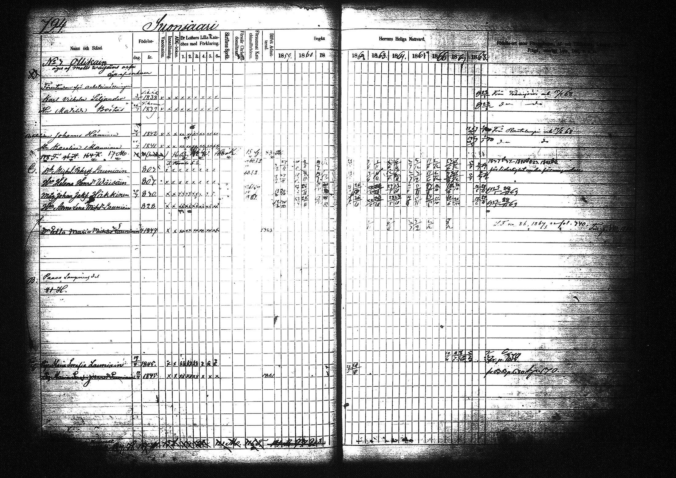 [ ../kirjat/Kirkonkirjat/mikkeli/rippikirja_1859-1869_msrk_tk1149/kuvat/130.jpg ]