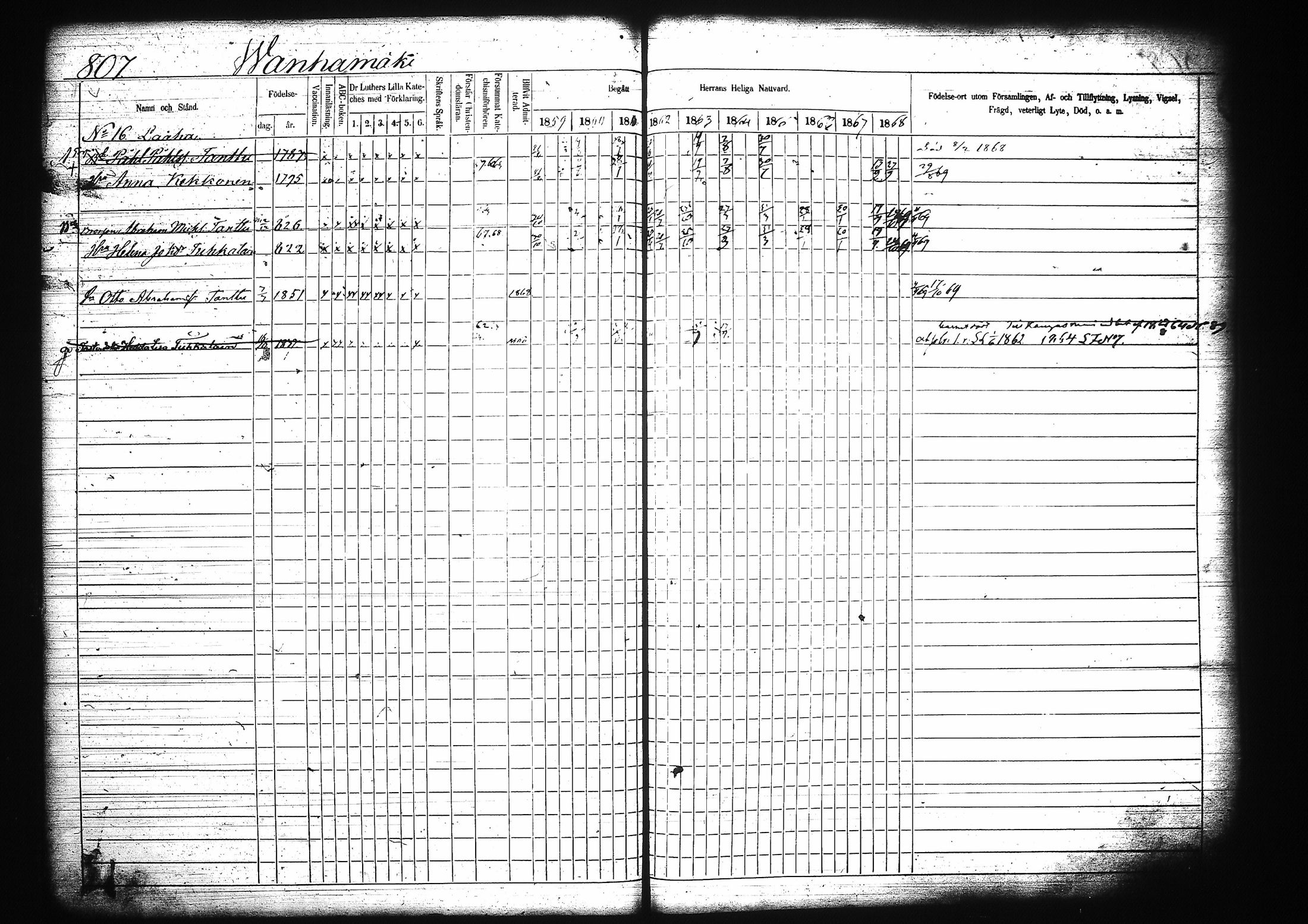 [ ../kirjat/Kirkonkirjat/mikkeli/rippikirja_1859-1869_msrk_tk1149/kuvat/213.jpg ]