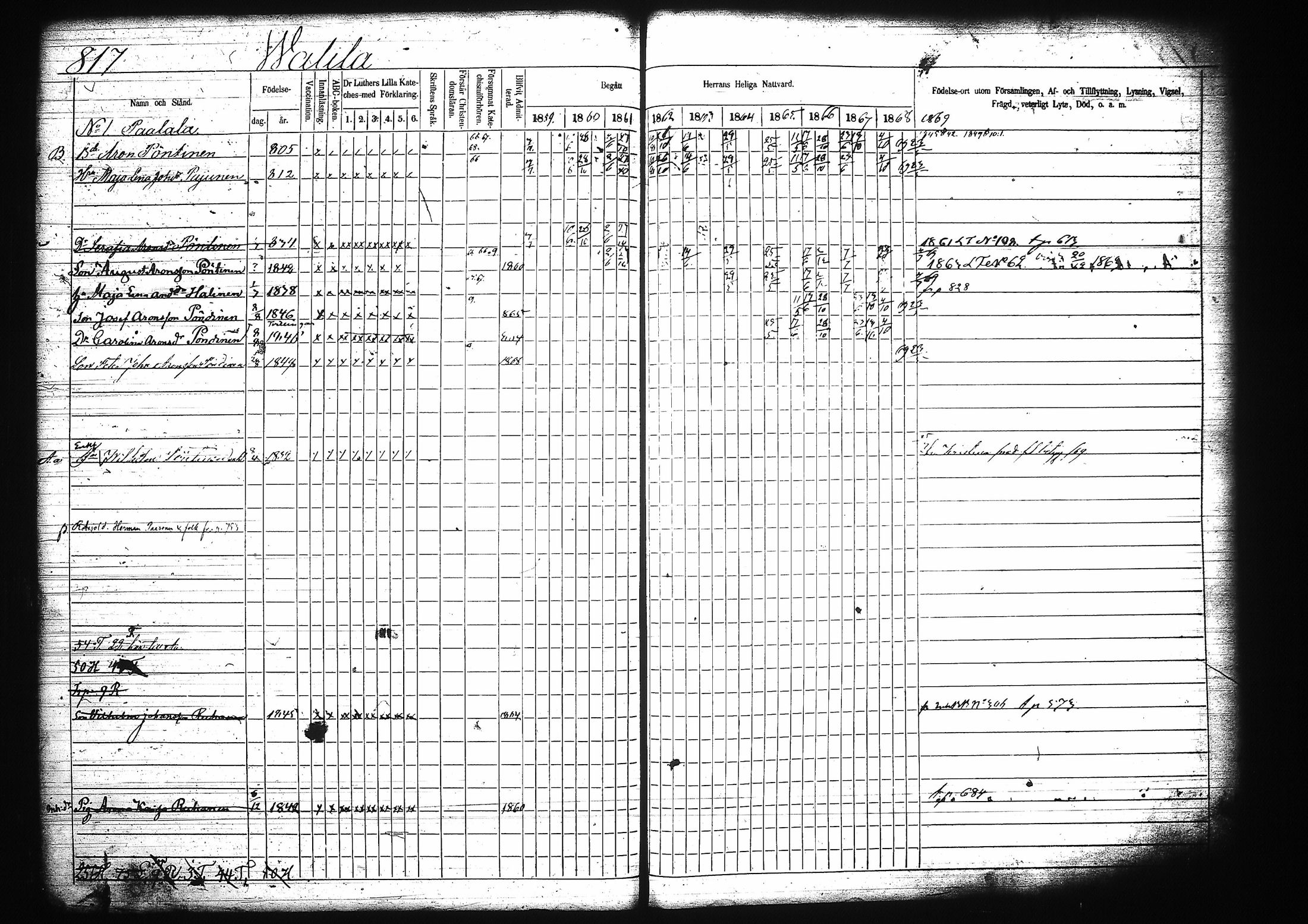 [ ../kirjat/Kirkonkirjat/mikkeli/rippikirja_1859-1869_msrk_tk1149/kuvat/223.jpg ]