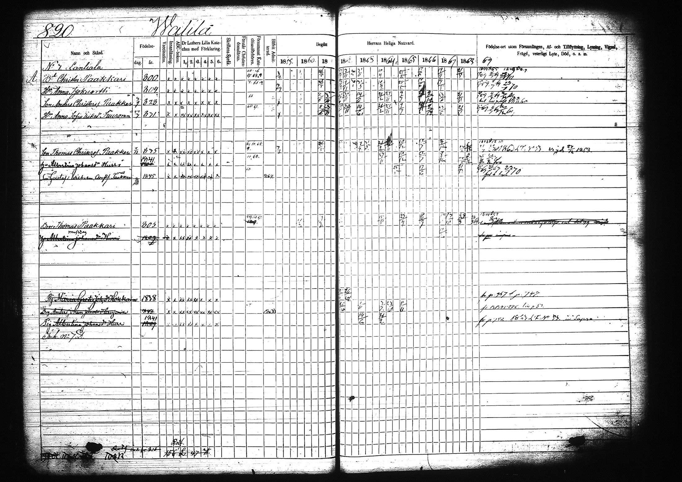 [ ../kirjat/Kirkonkirjat/mikkeli/rippikirja_1859-1869_msrk_tk1149/kuvat/226.jpg ]
